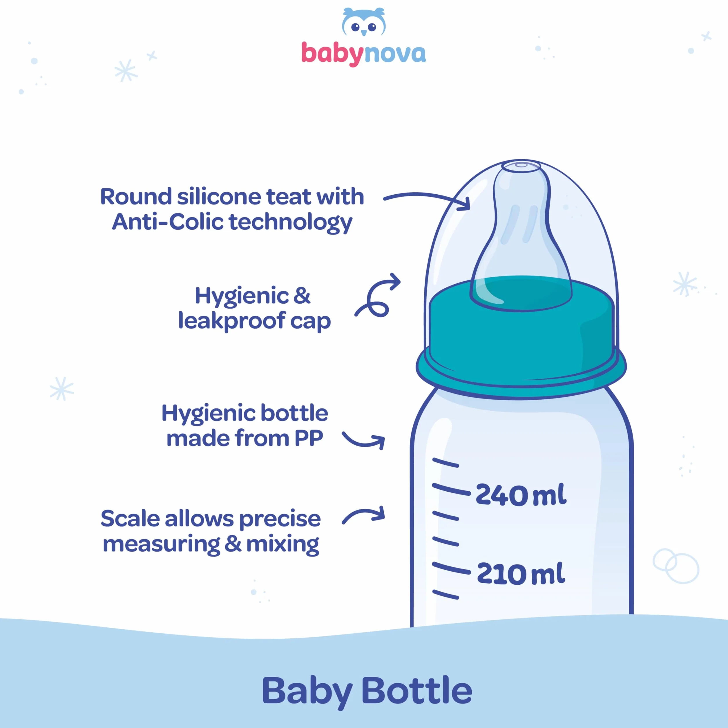 babynova Biberon 240ml con tettarella in silicone a flusso medio anti-colica per neonati - Prodotto in Germania - Senza BPA - Pesci