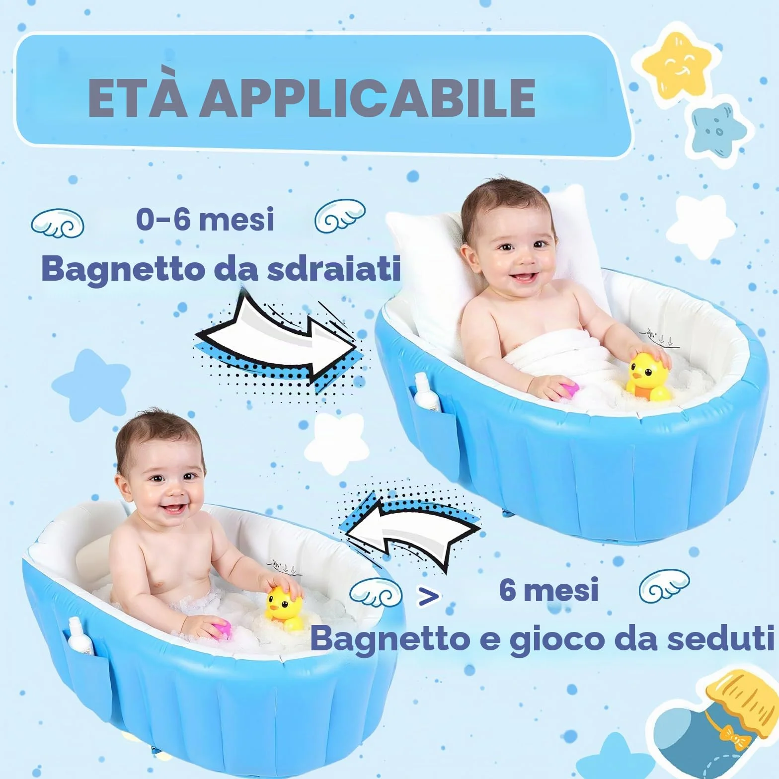 Vasca da Bagno Gonfiabile per Bambini, Vasca da Bagno Portatile da Viaggio con Pompa ad Aria, Vasca da Bagno Pieghevole Antiscivolo Mini Piscina, per Neonati e Bambini Piccoli