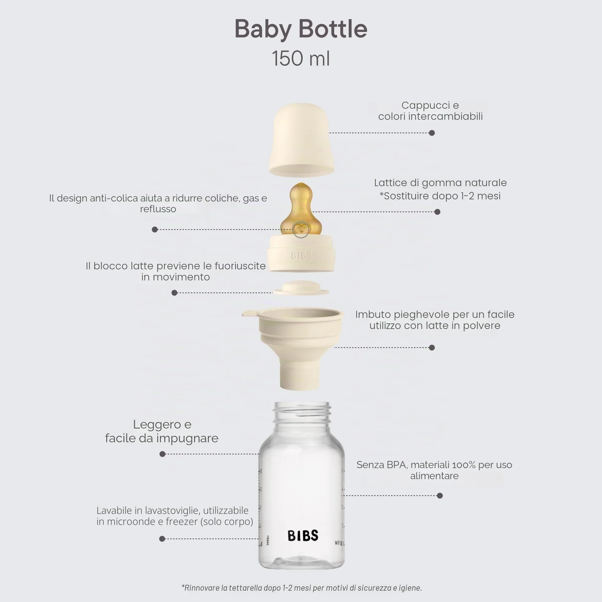 Biberon Baby BIBS 150 ml - Tettarella in lattice di gomma naturale - Anti-coliche, senza BPA, tettarella tonda, flusso lento, leggero e facile da pulire, per neonati 0+ anni - Blush