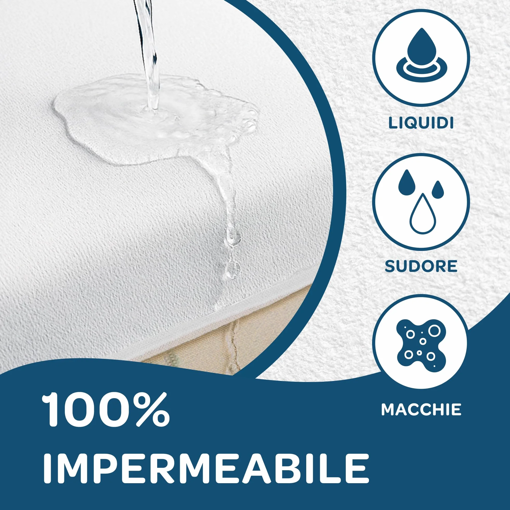 DolciSogni Coprimaterasso Lettino 50x85 cm Impermeabile (2 Pezzi) – Angoli Elasticizzati – Traspirante, Antibatterico e Morbido sulla Pelle – Lavabile fino a 60°C – Certificato OekoTex Made in Europe