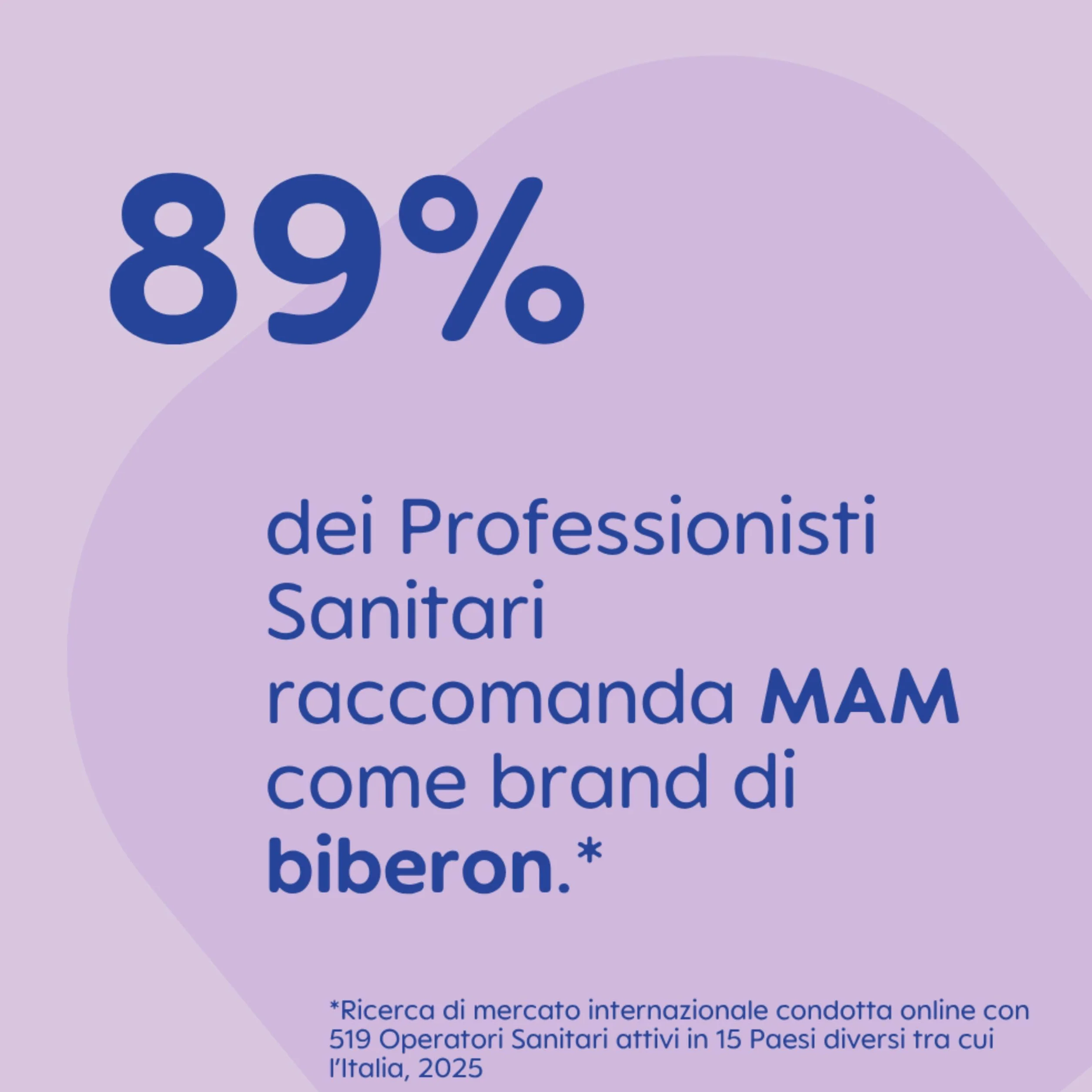 MAM Biberon Easy Start 160 ml (Set da 2), Kit da 2 biberon anticolica per allattamento misto che riduce le bolle d'aria e il rischio di coliche, Accessori neonati con tettarella misura 1, Azzurro