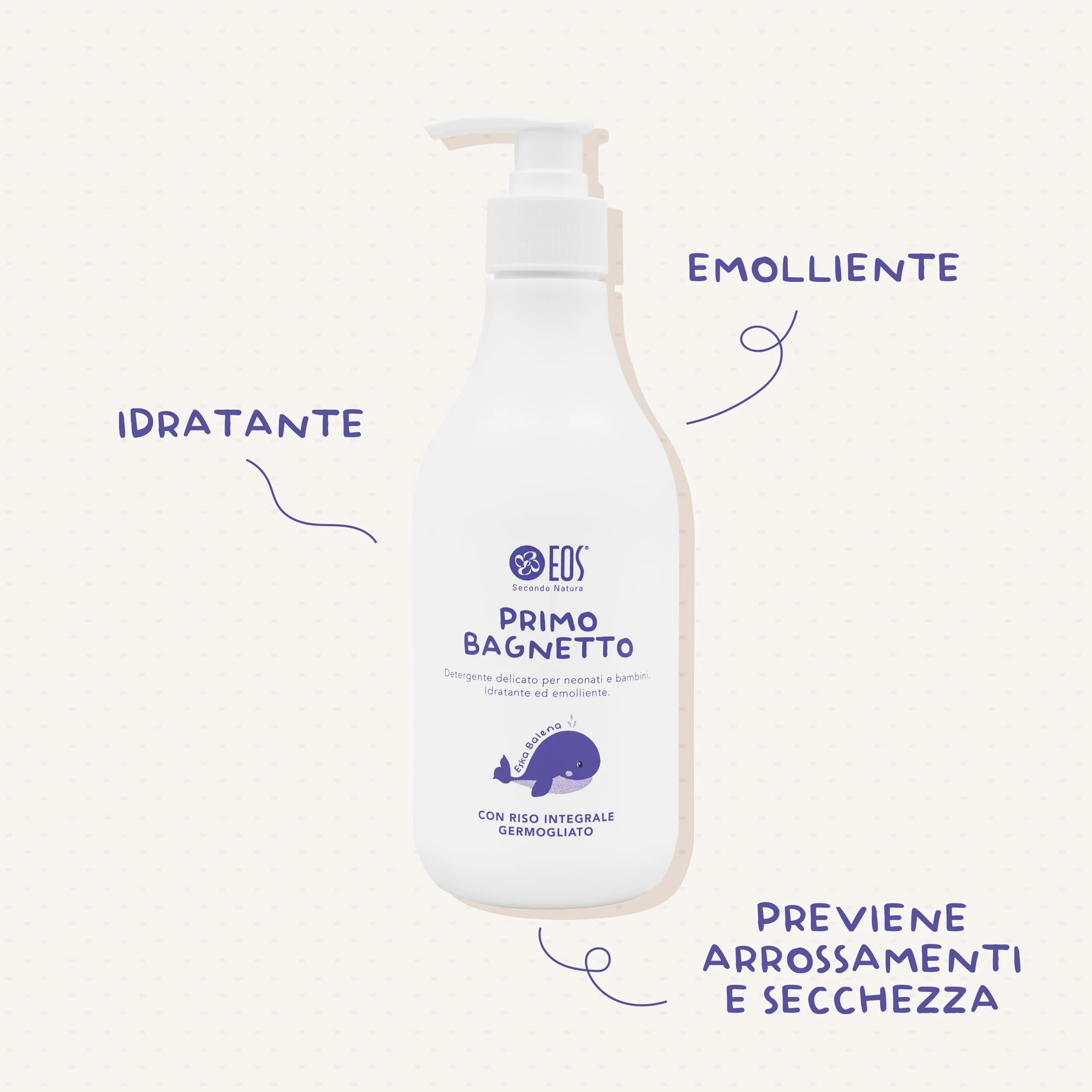 EOS NATURA Kit Pulizia Delicata Neonato e Bambino – Primo Bagnetto 400 ml + Primo Latte 200 ml – Detergenti Naturali, Idratanti, Emollienti – Il Mondo di Babu – Viso, Corpo, Intimo