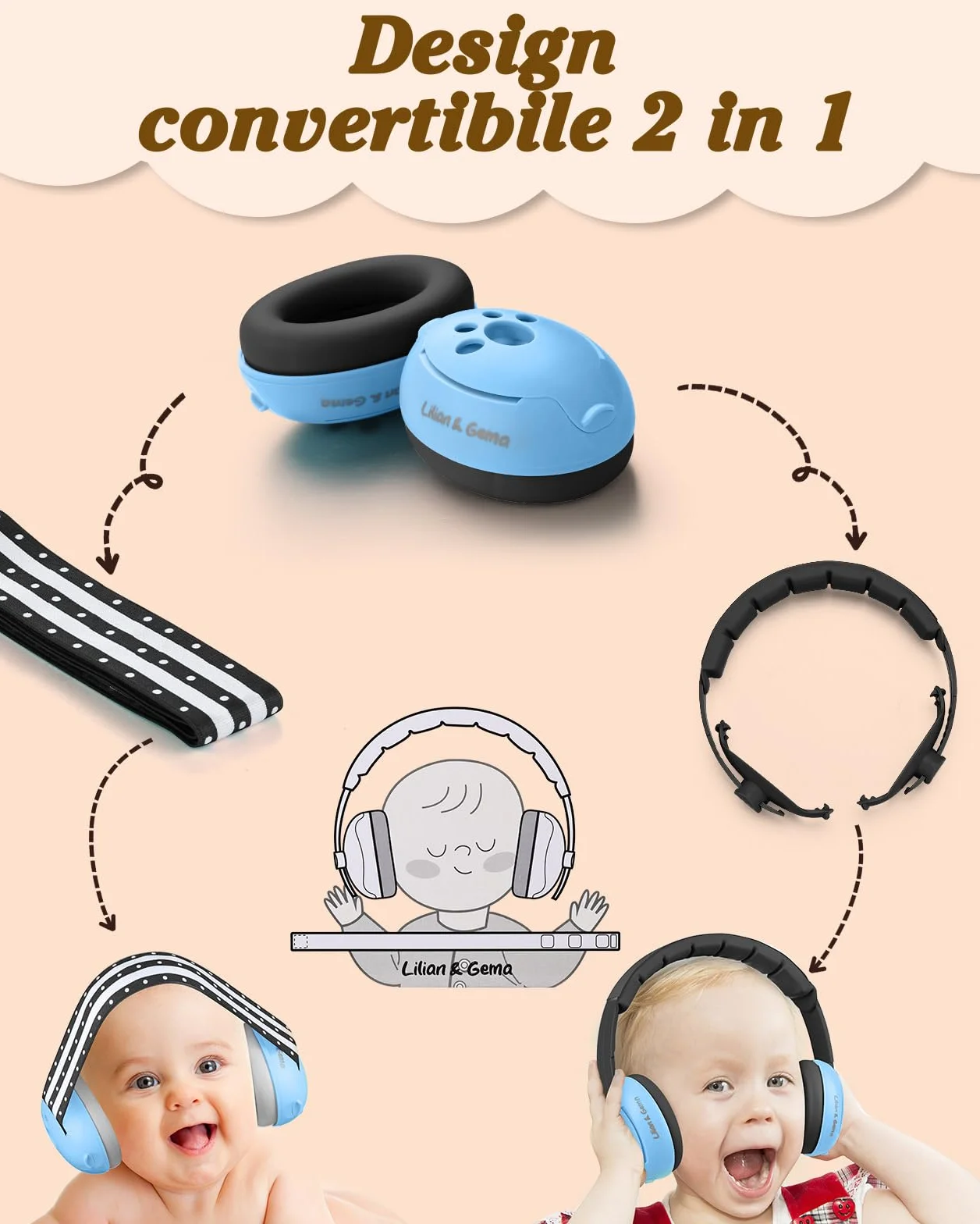 Generico 2 in 1 Cuffie Neonato Antirumore -25dB,Protettori acustici per neonati, archetto regolabile, antiscivolo e antistress, protezione acustica ideale per neonati fino a 48 mesi