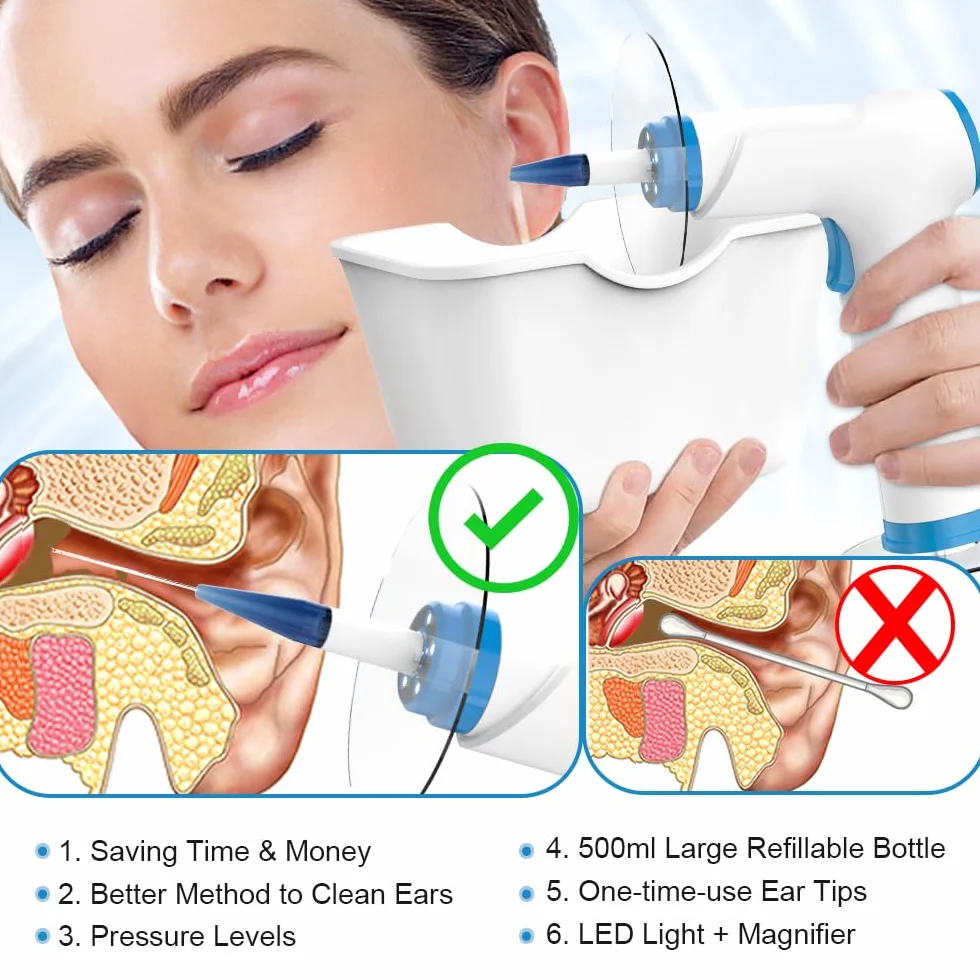 Pulitore elettrico per le orecchie, 4 Impostazioni di Modalità di Pulizia per orecchie ricaricabile, dotato di 9+1 punte per le orecchie e bacinella di cattura orecchio (10 Ohr Tipps)