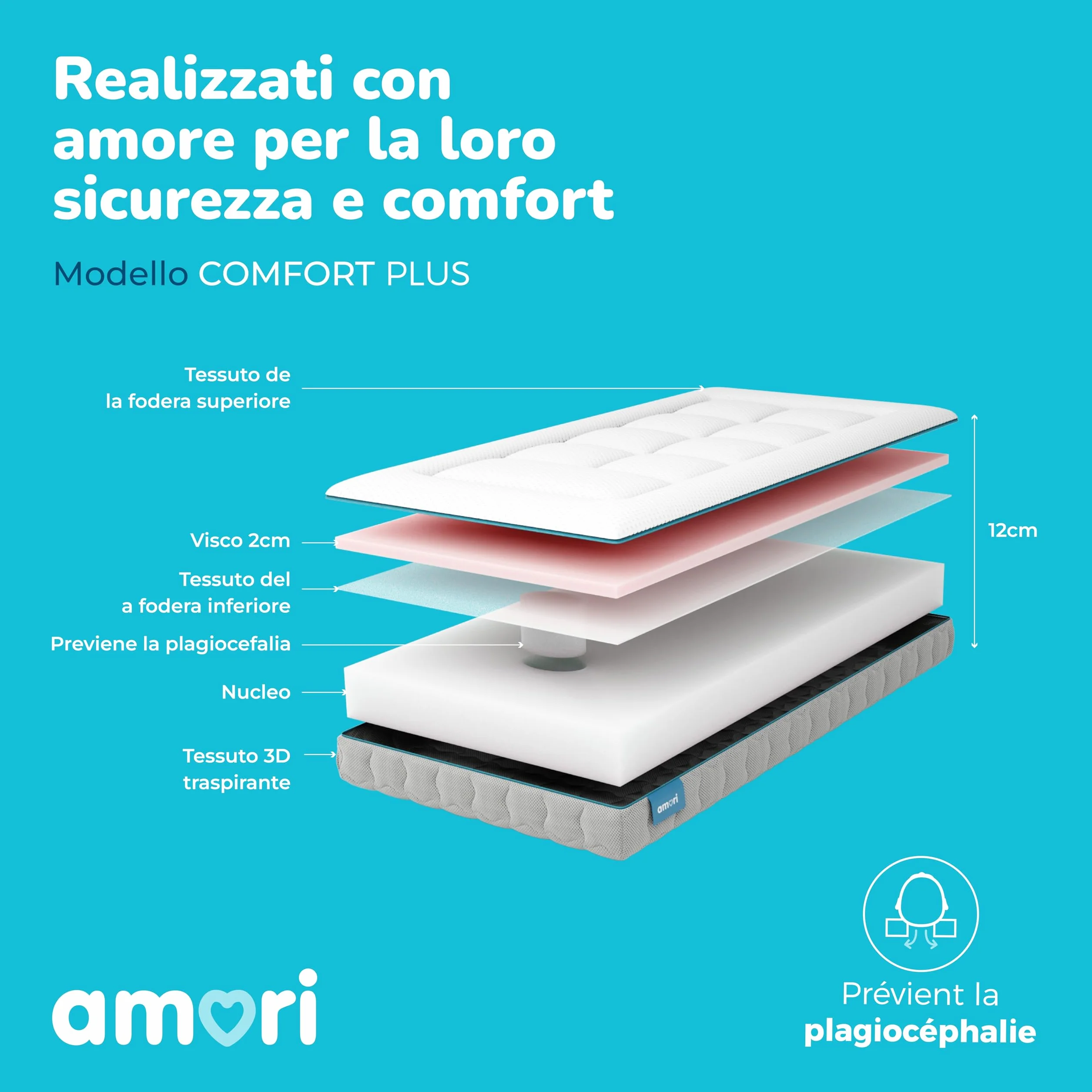 AMORI - Materassino Antisoffoco 117x57 cm per Culla Lettino - Sfoderabile, Anallergico, Antiacaros - Spessore 12 cm - Doppia Faccia Estate/Inverno - Certificato OEKO-TEX - Comfort Plus