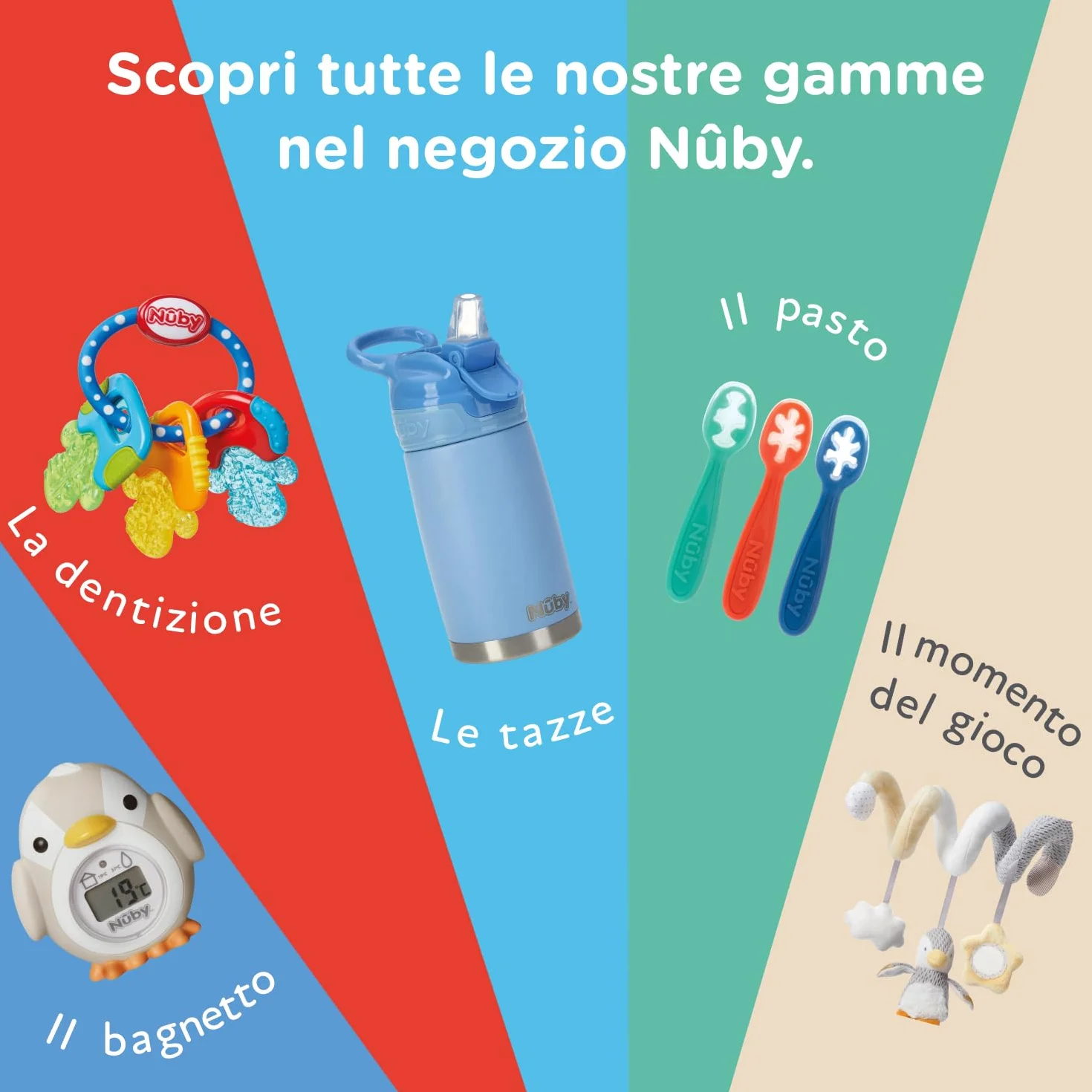 Nuby - Vasino portatile per bambini da viaggio - Wc portatile 2 in 1 Riduttore wc bambini o uso in autonomia - Con protezione paraschizzi e sacchetti usa e getta - Per imparare a usare il bagno