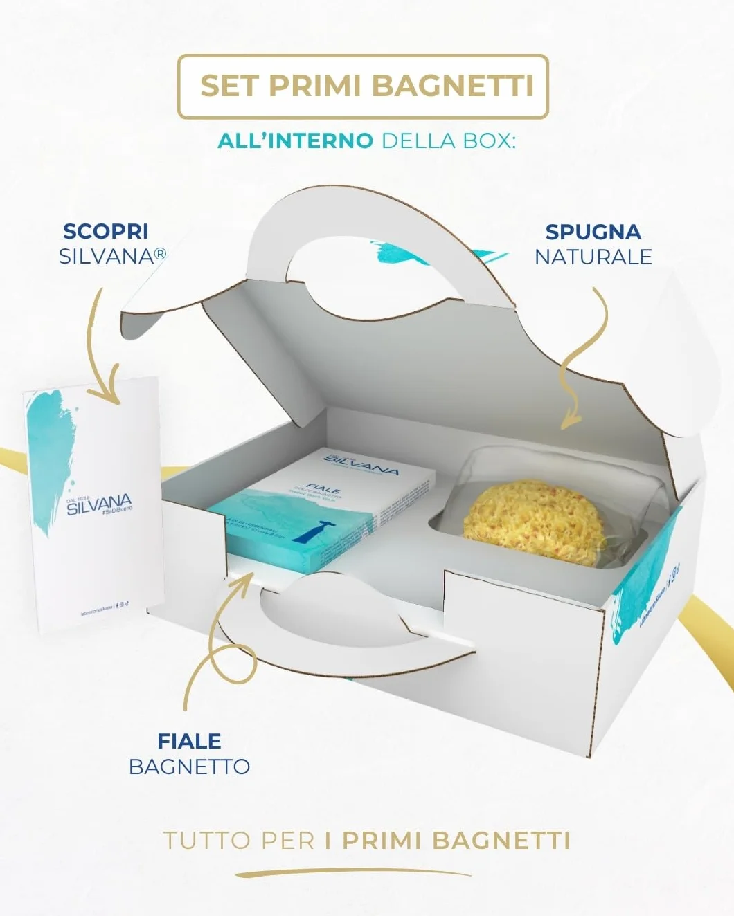 Silvana Primi Bagnetti – Cofanetto Regalo Neonato con Fiale da Bagno e Spugna Marina Naturale – Kit Bagnetto Delicato per Neonati | Kit Bagnetto Neonato con Fiale da Bagno e Spugna Marina Naturale