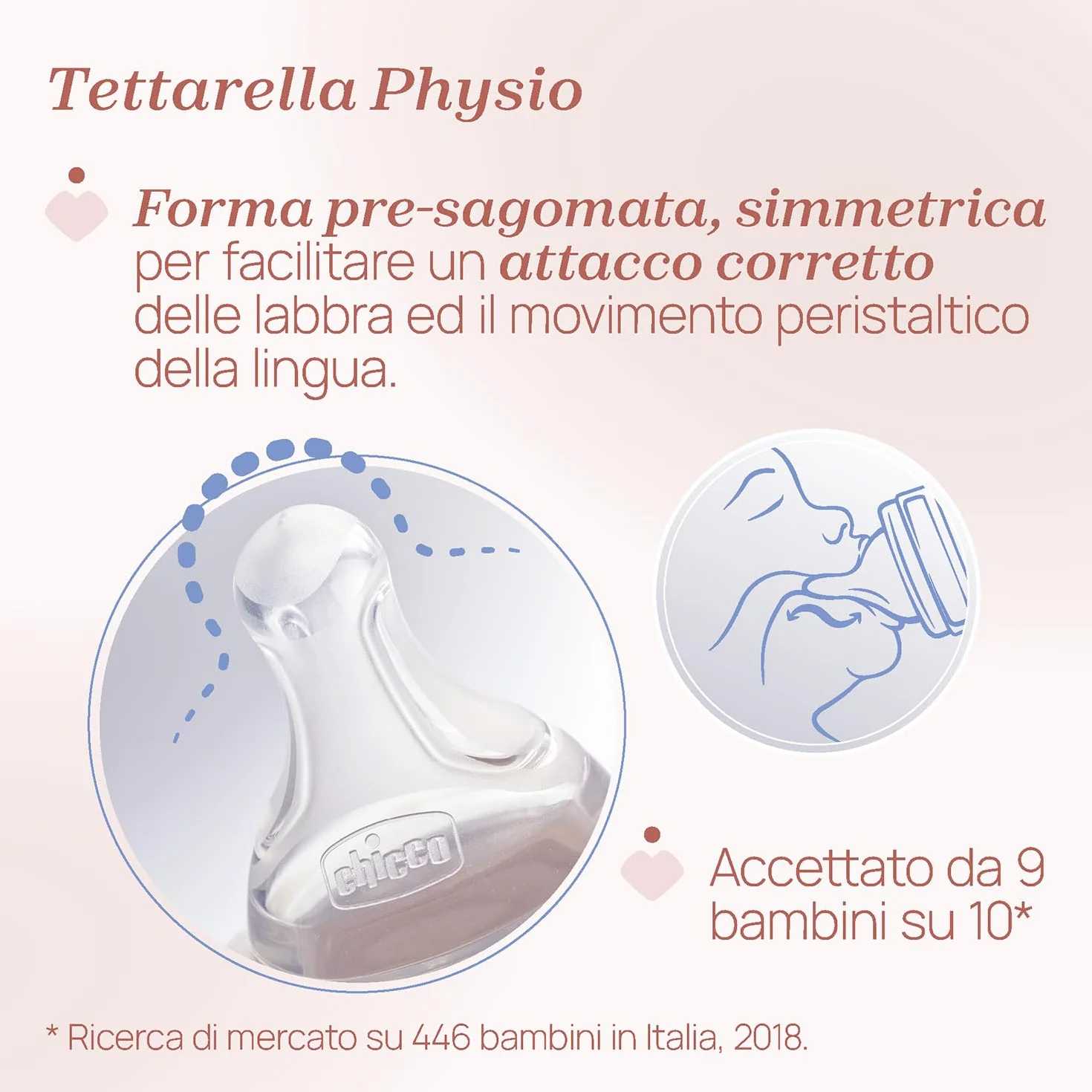 Chicco Biberon Perfect Easy Flusso Lento, con Tettarella Physio in Morbido Silicone e Finitura Soft Sense, Anticolica, Riduce Rigurgito e Irritabilità, Bottiglia in Vetro da 150ml, 0 Mesi+, Neutro