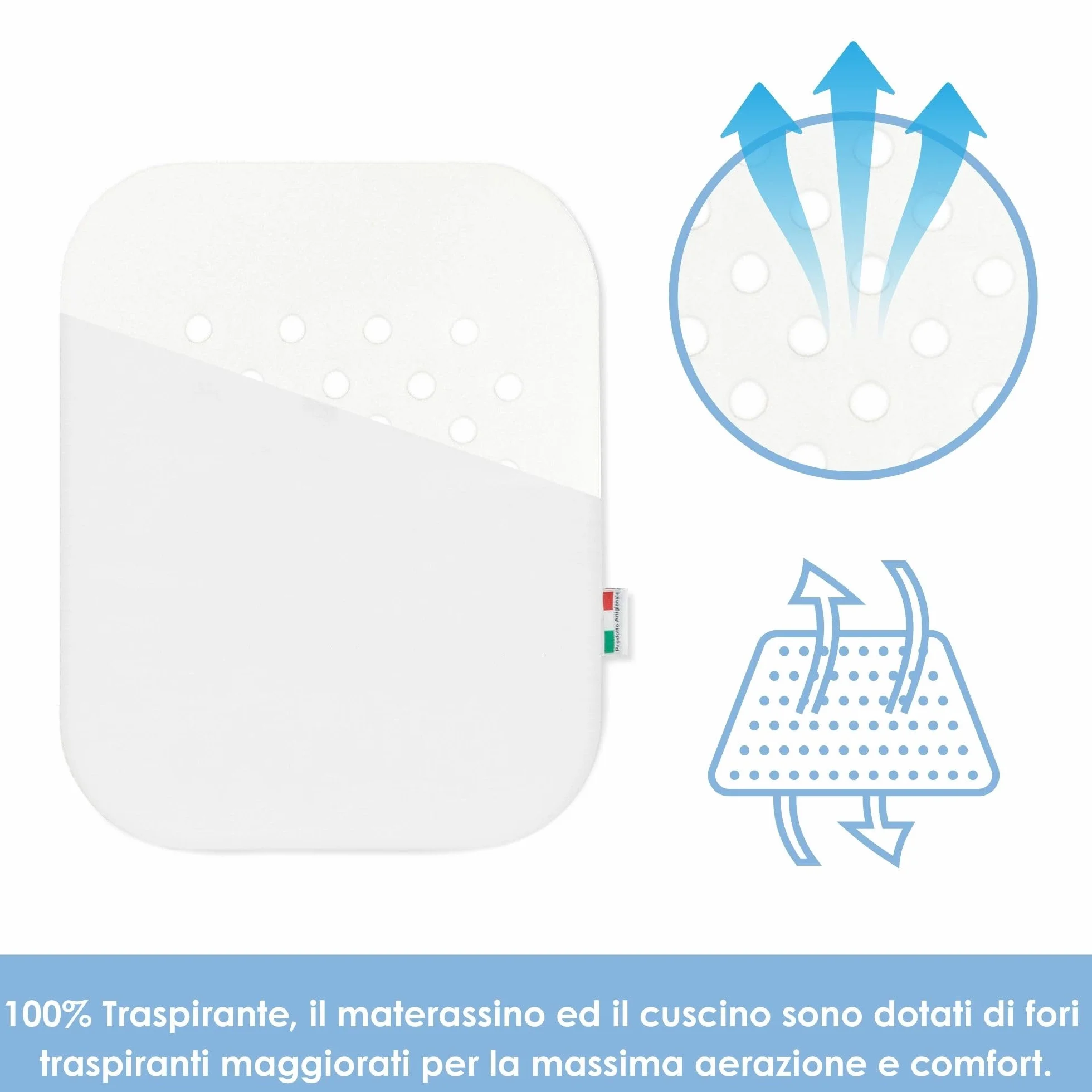 baby idea Babysanity Materassino Carrozzina Sfoderabile a Norma EN16890:2017 – Antisoffoco, Antibatterico, Privo di Zip per Massima Sicurezza – Cuscino Neonato Traspirante Cotone