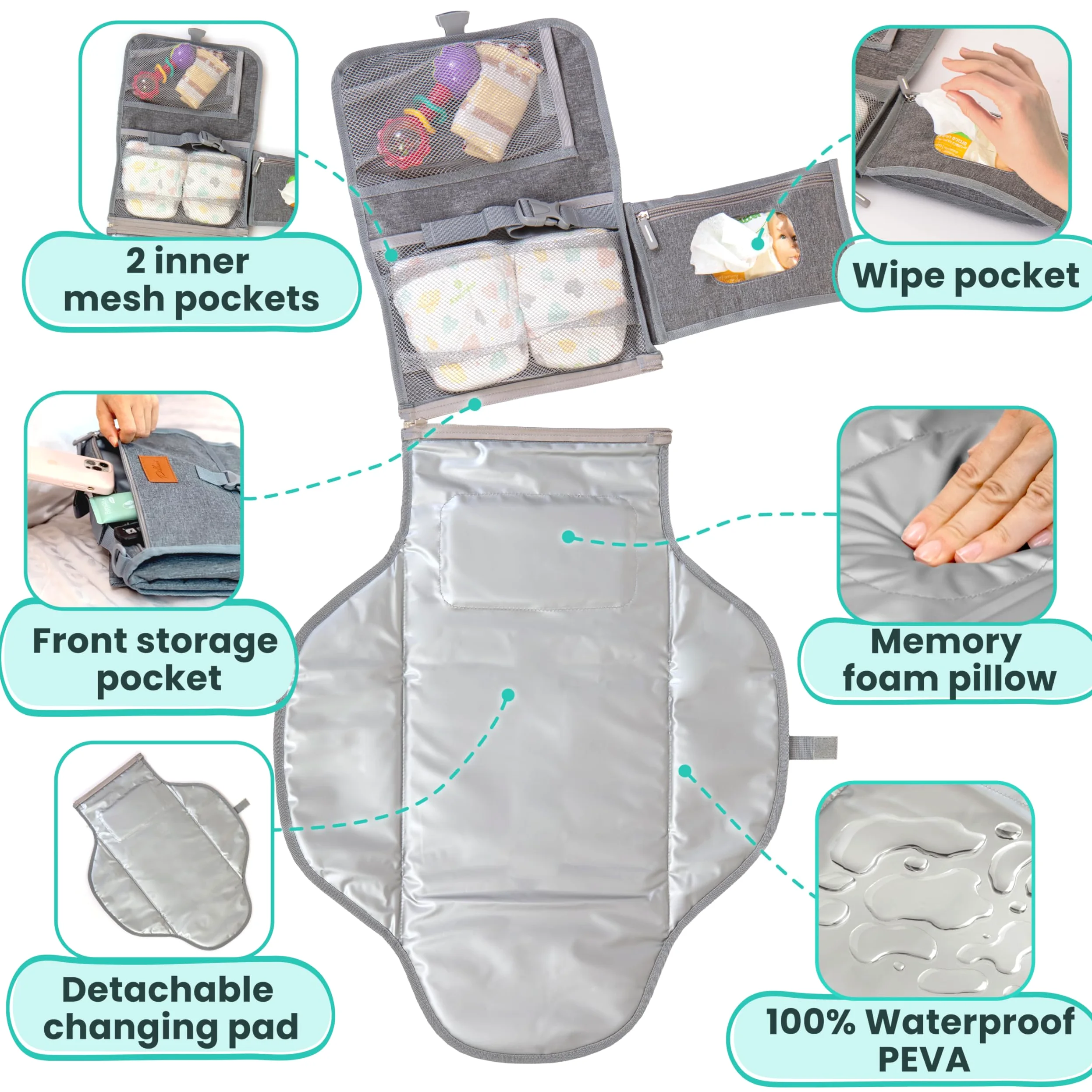 Fasciatoio portatile per bambino – Morbido e confortevole fasciatoio portatile con tasche per salviette, impermeabile e facile da pulire – Regali per baby shower, essenziali per neonati