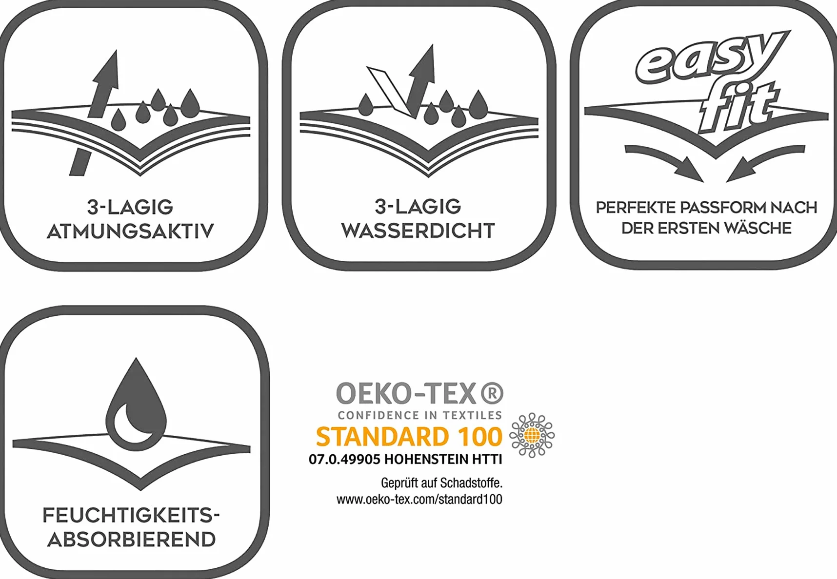SETEX Molton/in Spugna coprimaterasso, Cuscino Double Face, Generazione, Bianco, mofr, Bianco, 120 x 200 cm