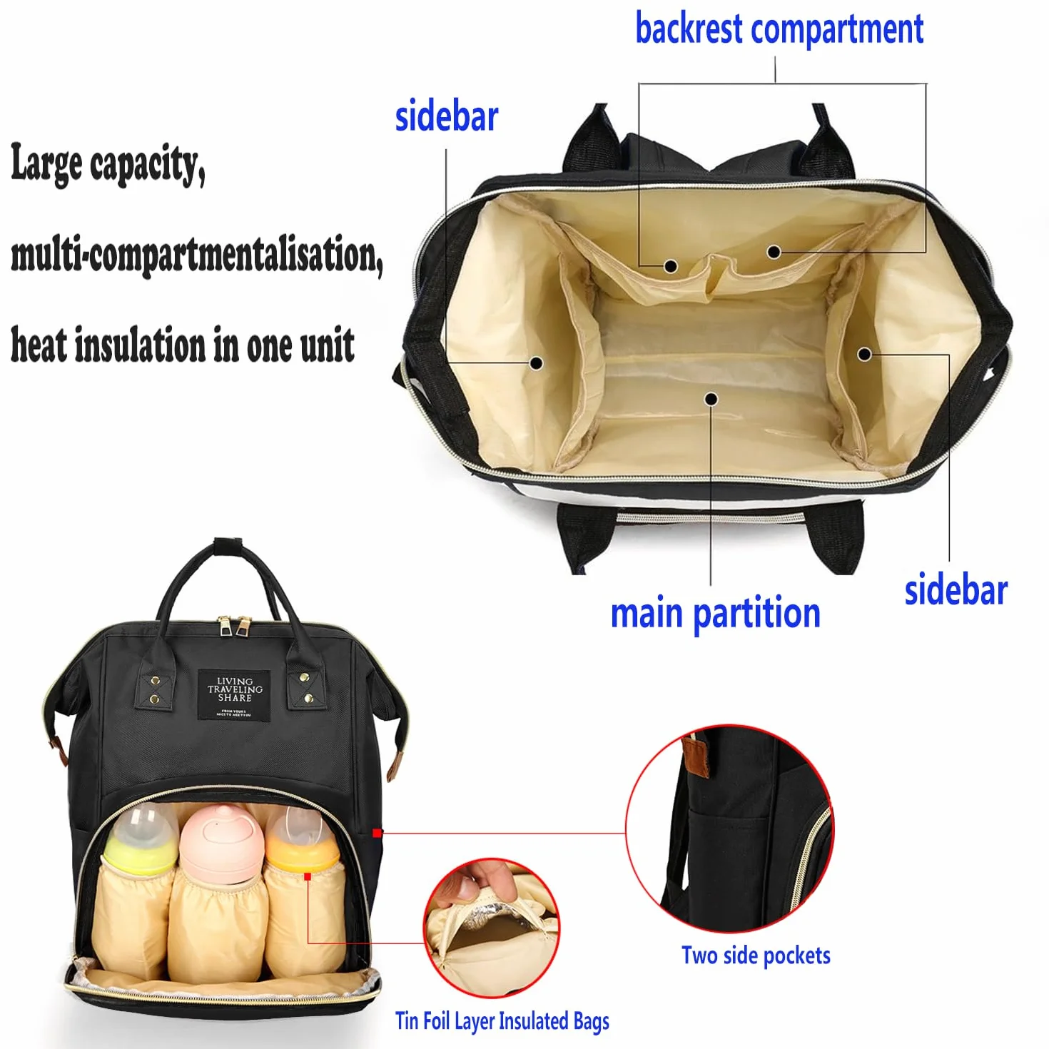 Zaino Fasciatoio Neonato Grande Multifunzione - Borsa Maternità Portatile Passeggino Mamma - Organizer Pannolini Cambio Viaggio Universale - Neonati Salviette Bag Family Baby