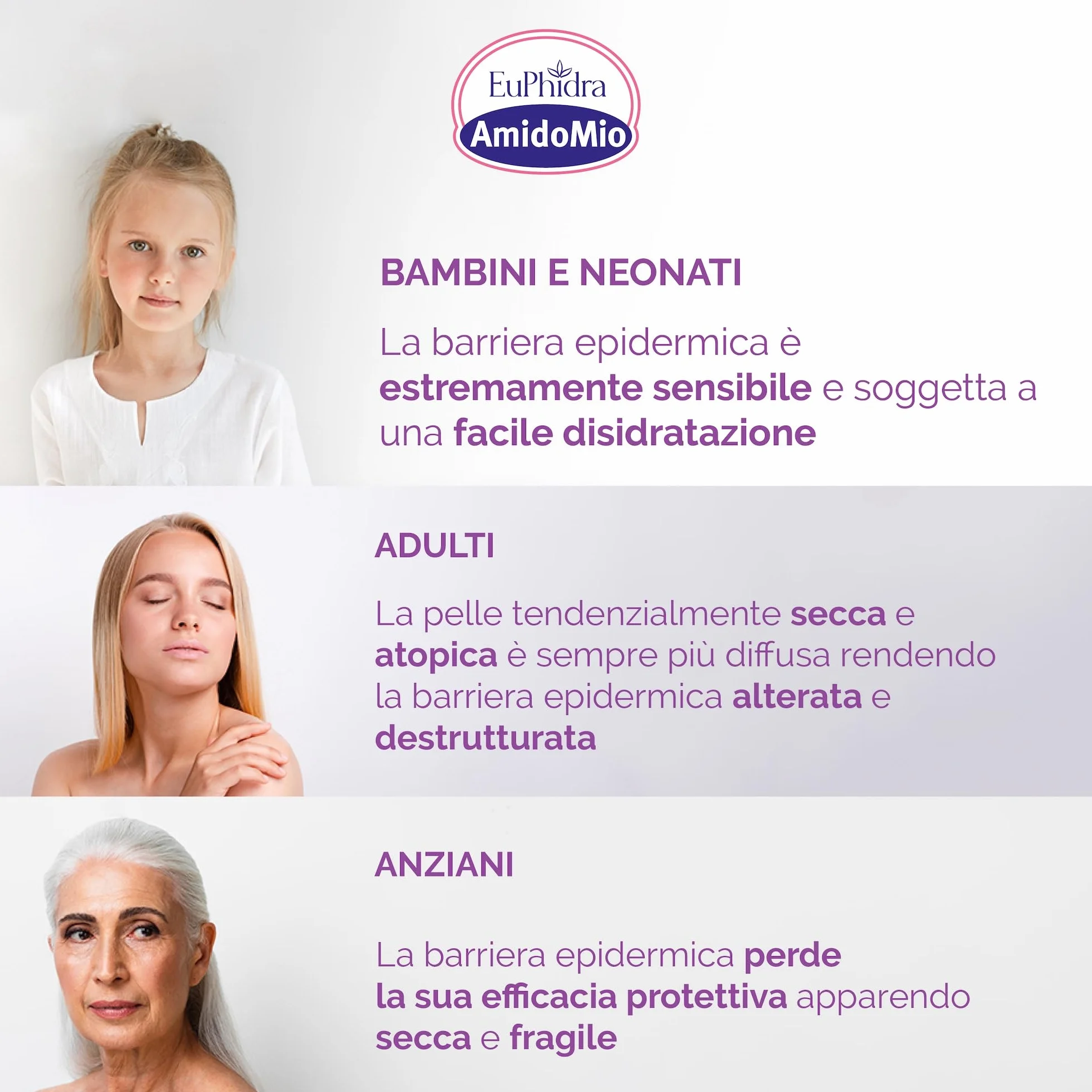 Euphidra - Euphidra AmidoMio Olio Bagno Detergente ai Lipidi 200ml - 905332779
