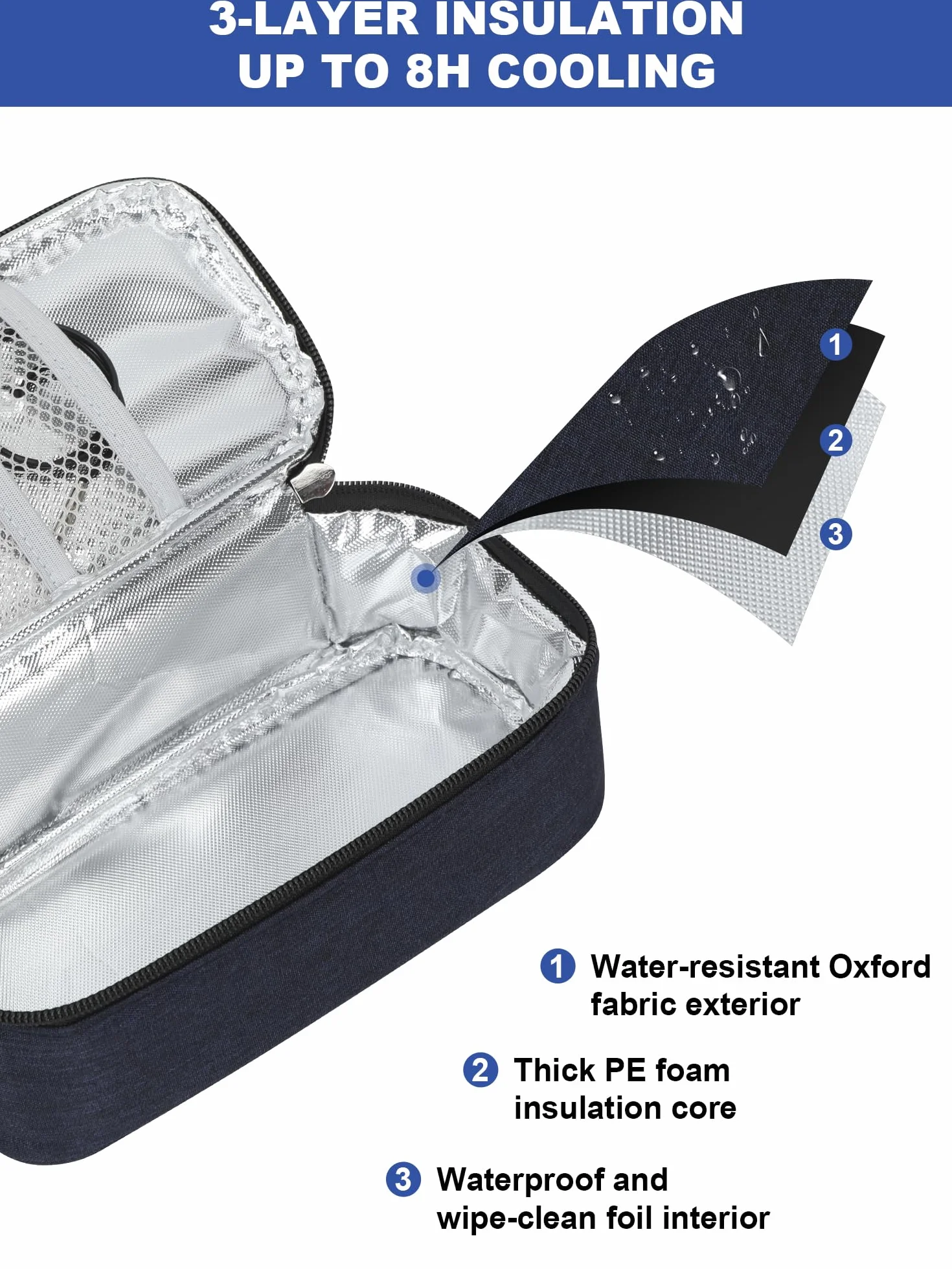 YOUSHARES Borsa termica per latte materno, borsa da viaggio per latte materno (blu navy)