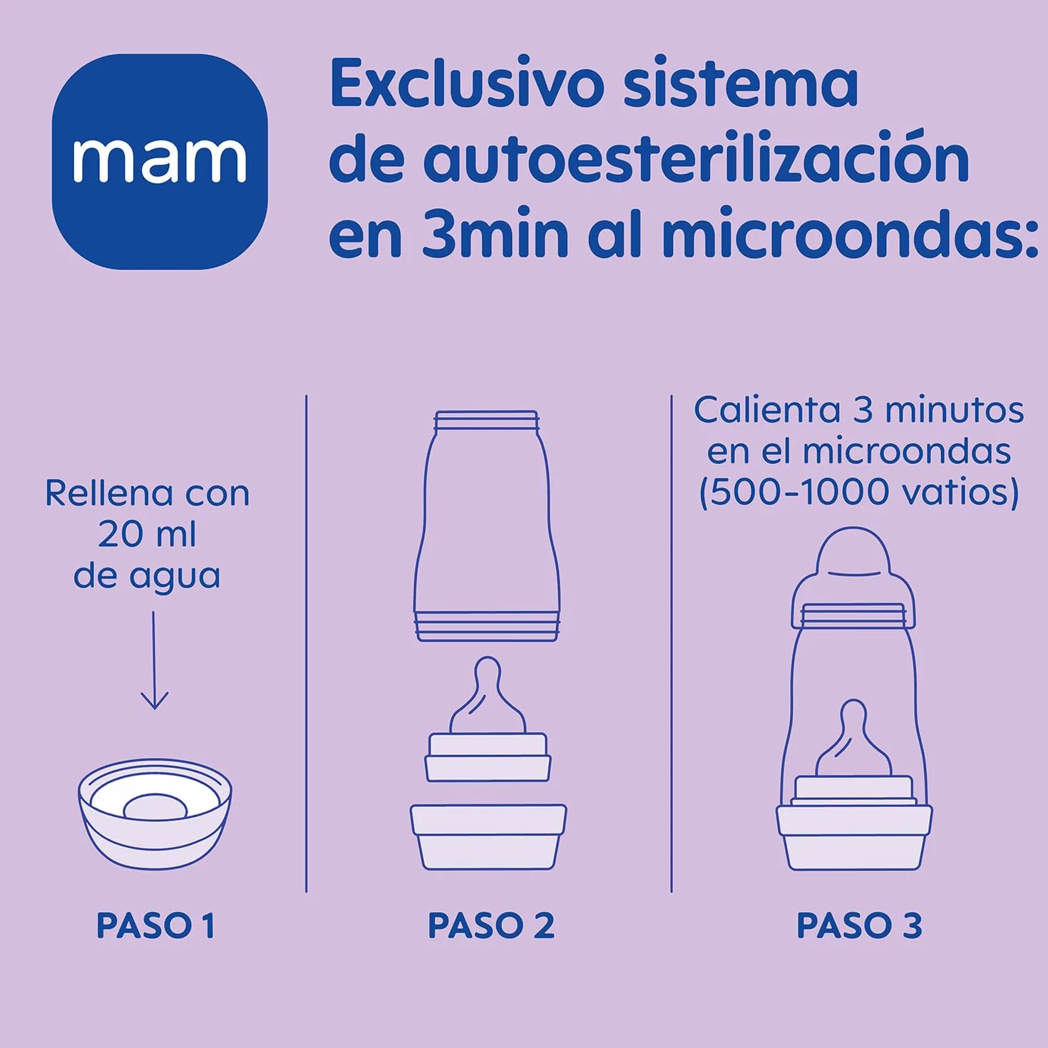 MAM Set de Recién Nacido, Set Regalo, Incluye: 2 Biberones Anticólico de 160ml, 1 Biberón Anticólico de 260ml, 1 Chupete Original Start, 1 Broche para Chupetes, a partir de 0 meses, Rosa