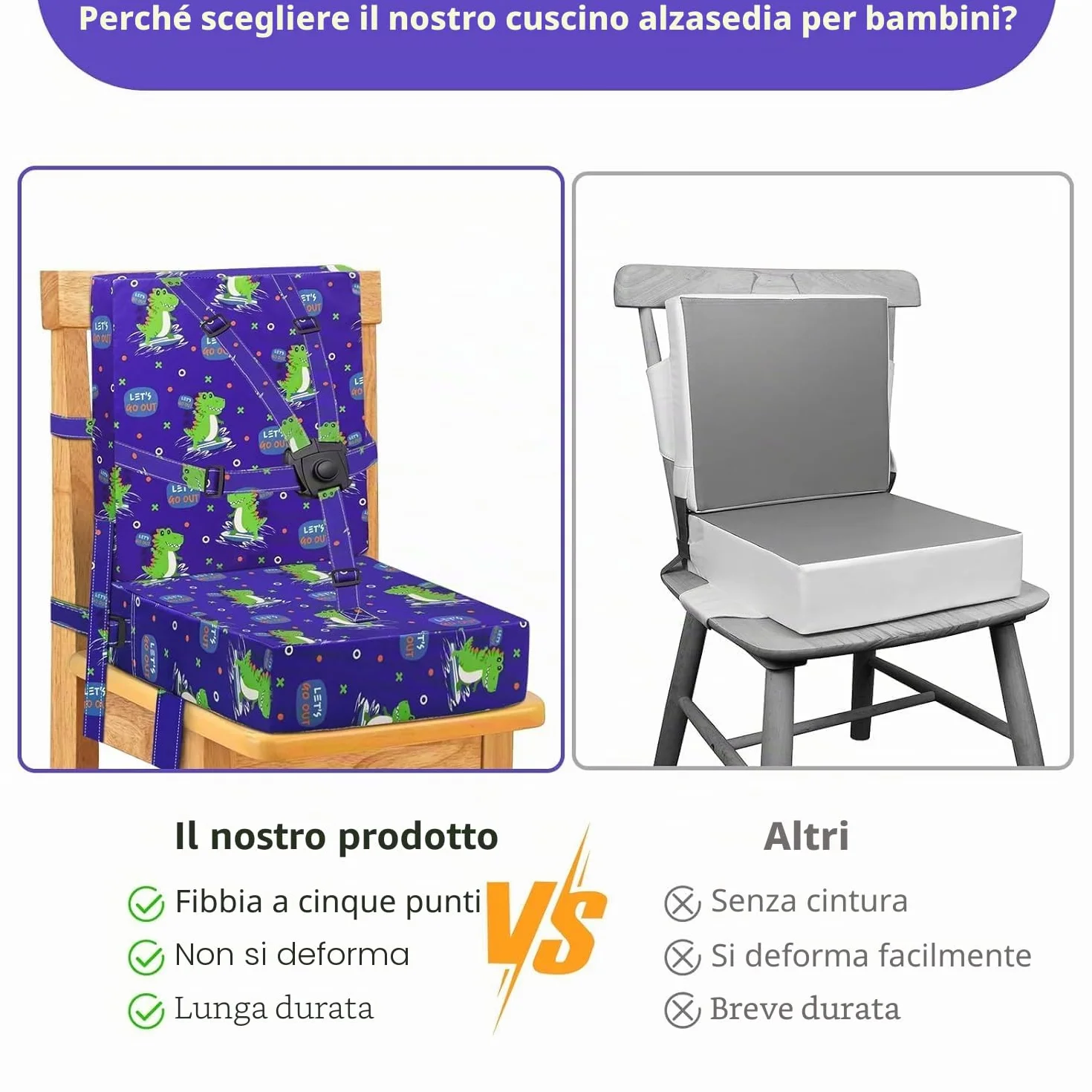 Rialzo da Sedia per Bambini, Cuscino Rialzo Sedia per Bambini Fibbia a 5 Punti Sicurezza più Forte 2 Pezzi (Blu)