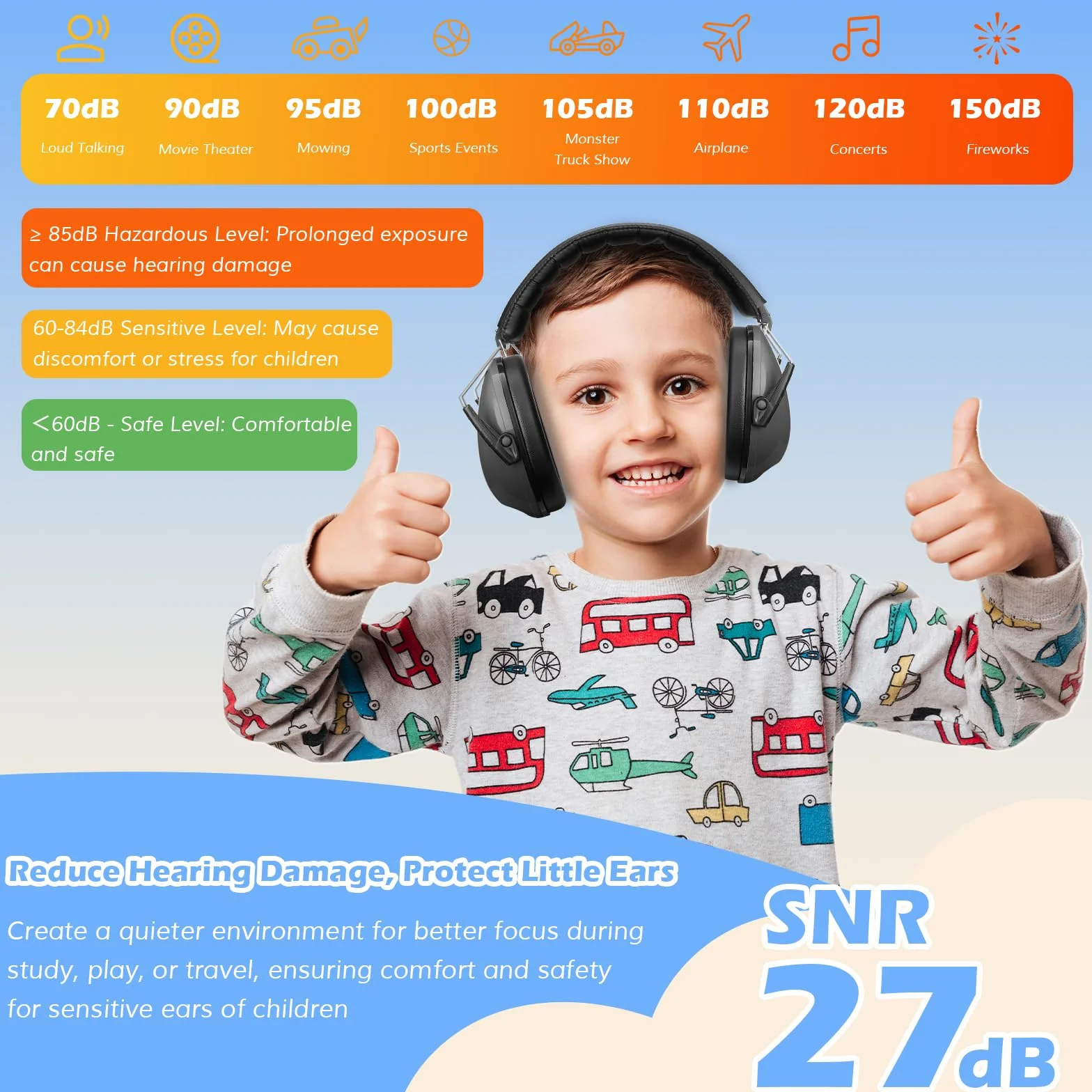 Procase Casco Anti Rumore Bambino, Casco Pieghevole Regolabile Confortevole, Con Attenuazione SNR 34dB, Cerchietto Morbido per Medio Rumore o Stressante