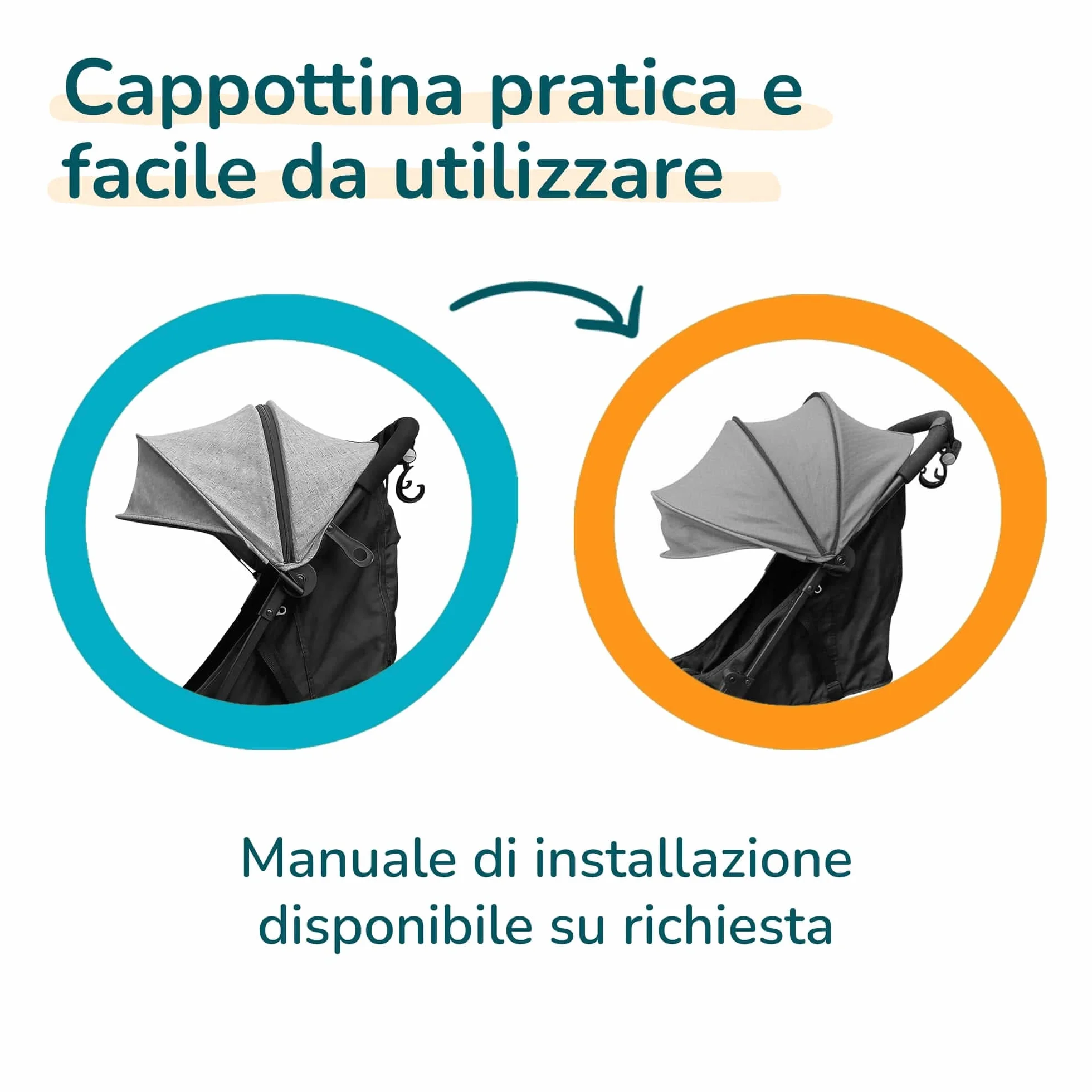 PassegginoPiuma0+ Kit Accessori Aggiuntivi per Trasformare il Passeggino Leggero Piuma 0+ di Zanclem dalla versione Standard nelle versioni Deluxe o Platinum (Grigio, Platinum)