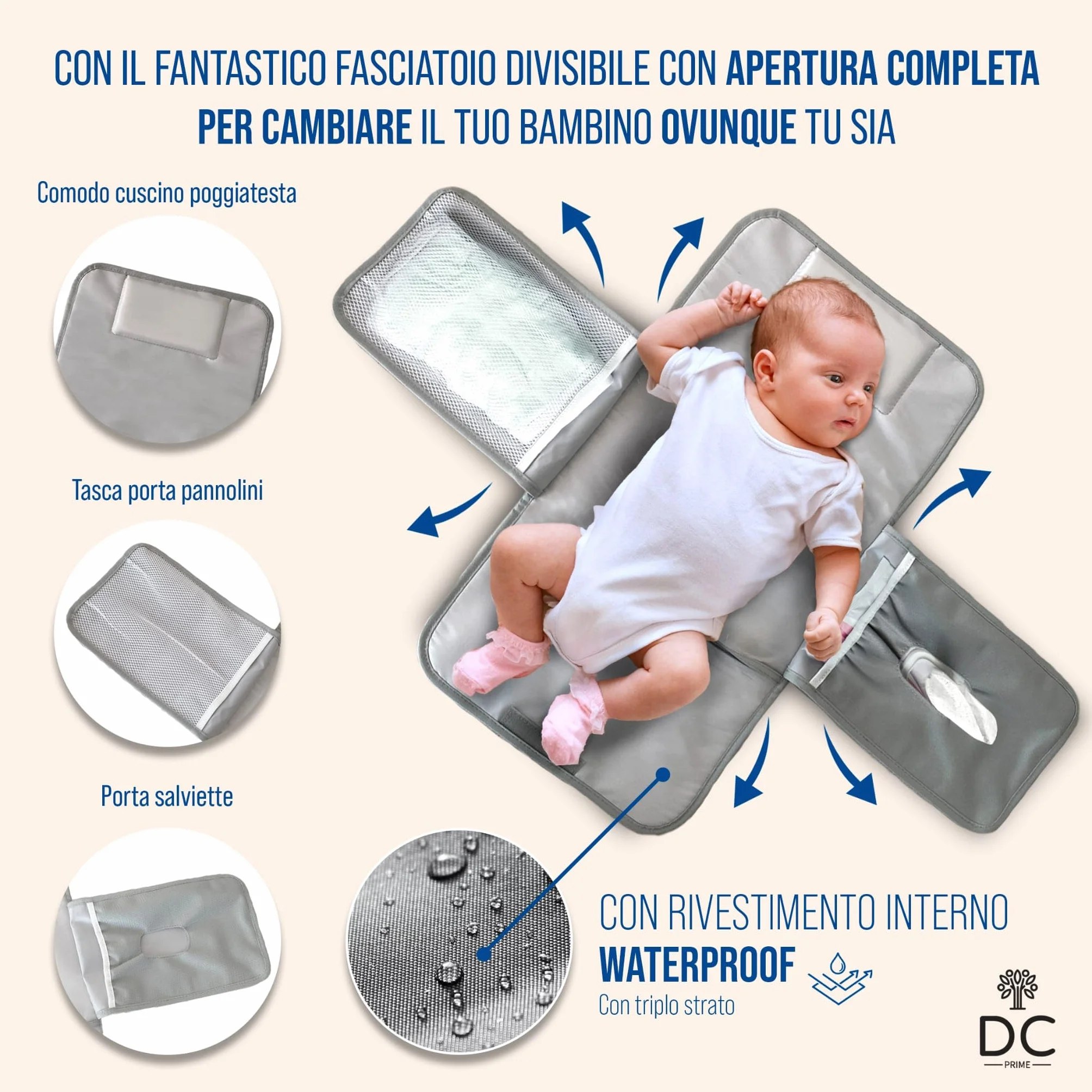DC Prime Borsa Passeggino Leggero 25 Kg Portata con Fasciatoio Neonato Portatile, Sacco Per Passeggino Universale con Gancio Passeggino Accessori Passeggino, Zaino Mamma Neonato, Baby Bag Organizer