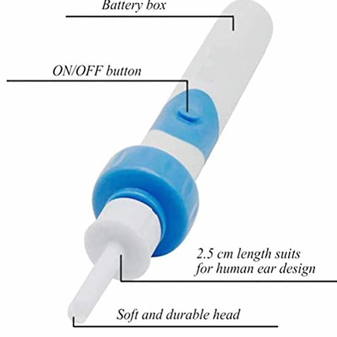 Pulisci Orecchie, Elettrico Pulitore per Orecchie, Q Grips Rimuovi Cerume, Q Twist Pulisci Orecchie con Manico e 2 Punte Lavabili, Sicuro e Morbido Adatto per Famiglia