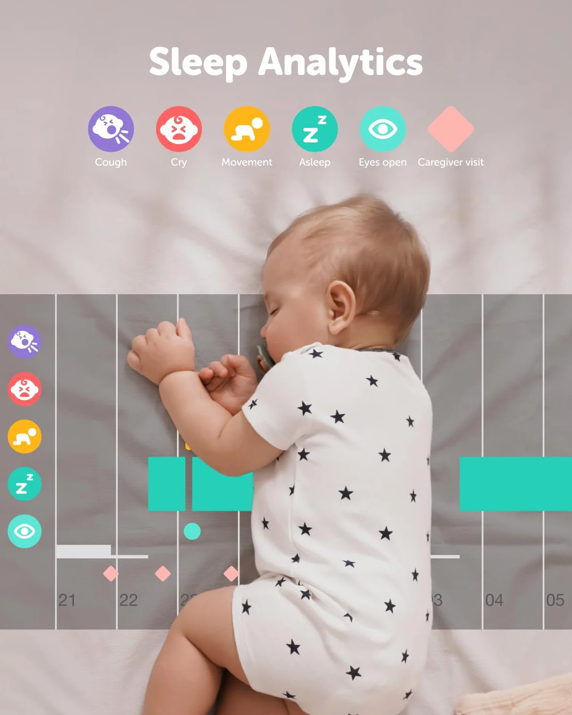 CuboAi Smart Baby Monitor 3 Floor Stand