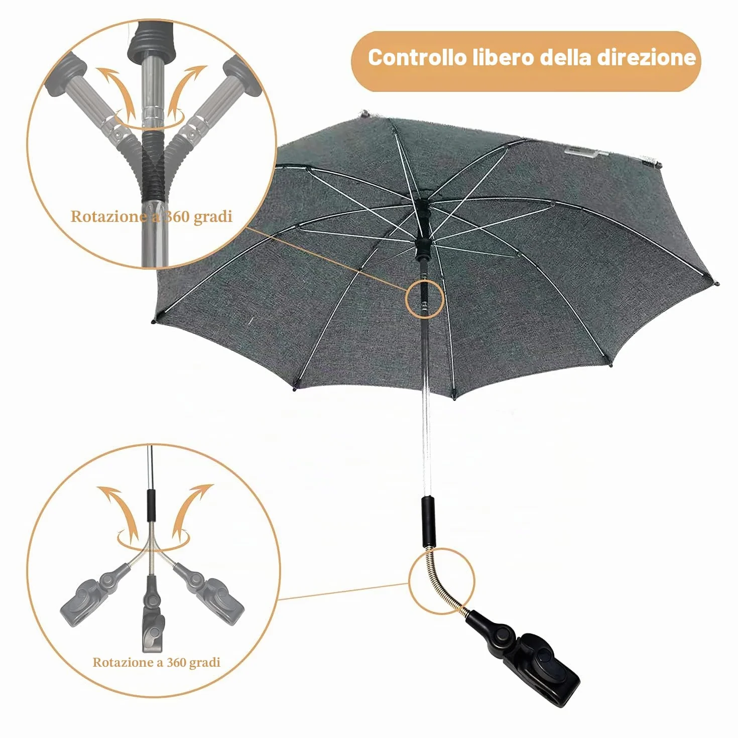 Ombrellone per Passeggino, 72cm 50+ UV Ombrello Universale per Bambini e Neonati Protezione Solare con Manico ad Ombrello per Carrozzina & Passeggino - Grigio