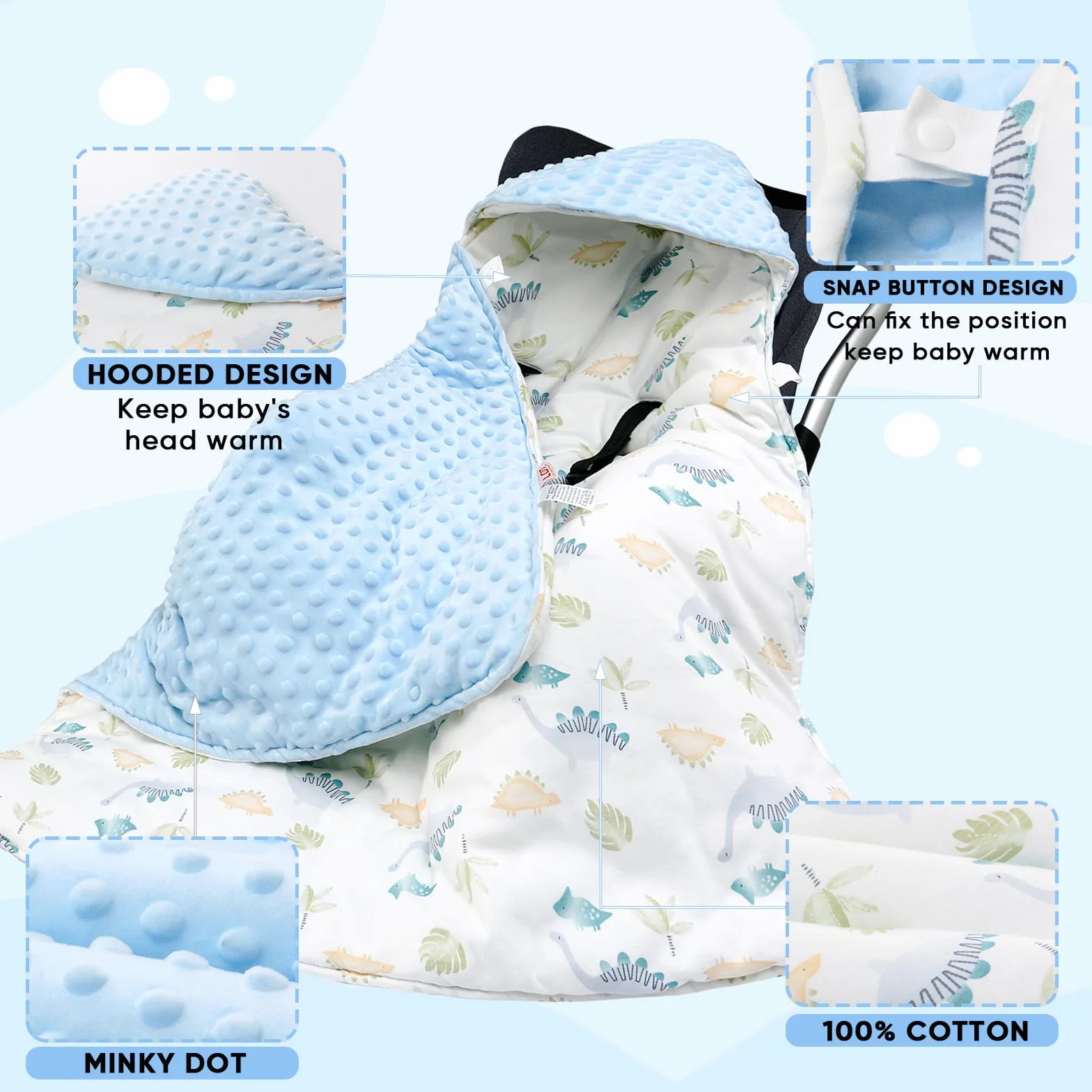 LAT Coperta Invernale per Passeggino, 90x90cm Universale Coperta Ovetto per Neonati, Cotone Copertina Sacco Ovetto per Passeggino Seggiolino Auto Carrozzina