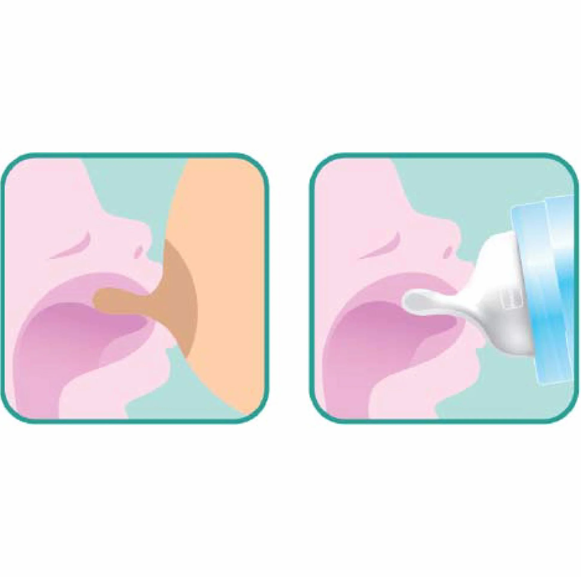 Istruzioni in lingua straniera - MAM - Tettarella 0 in confezione doppia, tettarella per biberon, misura 0 (velocità di flusso lenta), per neonati dalla nascita, adatta a tutte le bottiglie MAM