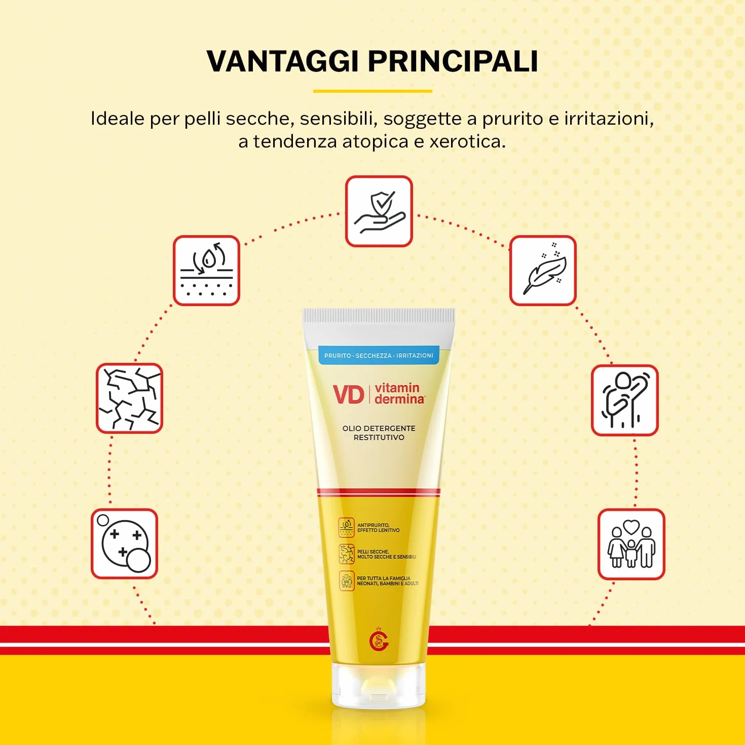 VITAMINDERMINA Olio Detergente Restitutivo 250 ml – Detersione Corpo – Per Pelli Secche, Molto Secche, Sensibili, a tendenza atopica– Lenitivo e Antiprurito – Per Neonati, Bambini e Adulti
