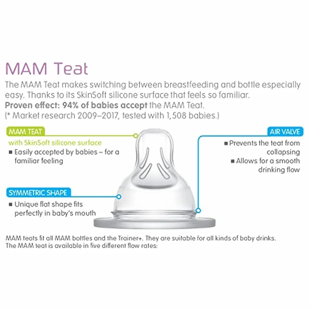 MAM, Tettarelle a flusso extra lento, misura 0, adatte per neonati, in silicone SkinSoft, per biberon, adatte a tutte le bottiglie MAM e per l'alimentazione del bambino, confezione da 2