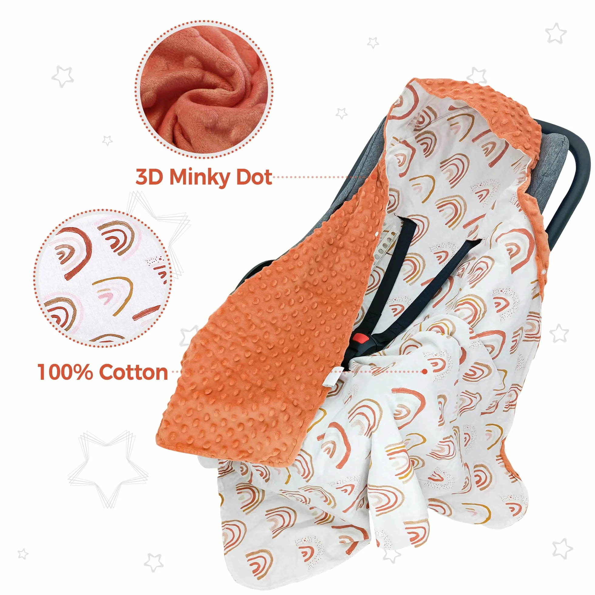 Miracle Baby Coperta Avvolgente in Cotone 90x90cm, Copertina Multifunzionale Universale per Neonati, Passeggino, Ovetto e Seggiolino Auto, Reversibile per Quattro Stagioni, Arcobaleno