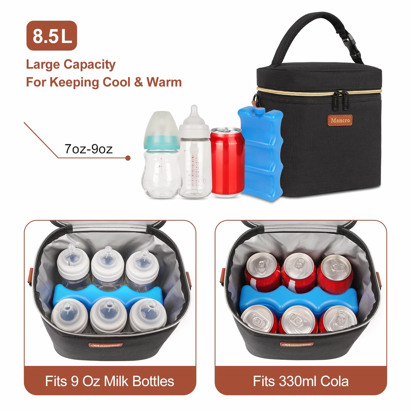 Mancro Borsa Termica Biberon per Latte Materno con Mattonelle Ghiaccio e Tracolla, Borsa Isotermica per Bottiglie Adatto a 6 Biberon, Piccola Borsa Termica Porta Pranzo per Picnic Frutta Mamma, Nero