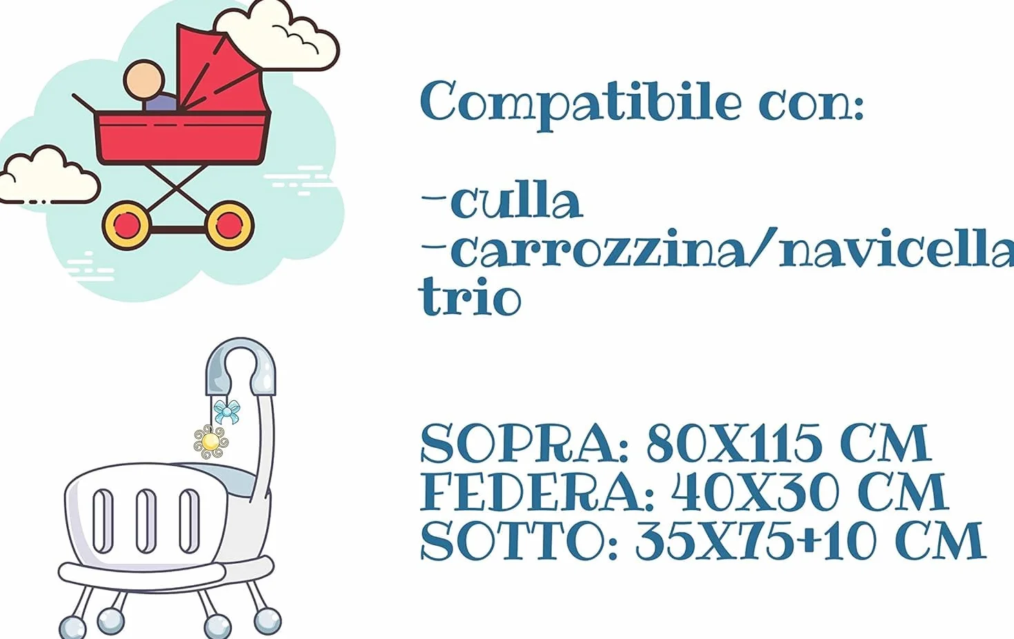 Compose' Culla/Carrozzina Neonato Mio Piccolo Tela Aida Da Ricamare Moda Egidio (BIANCO)