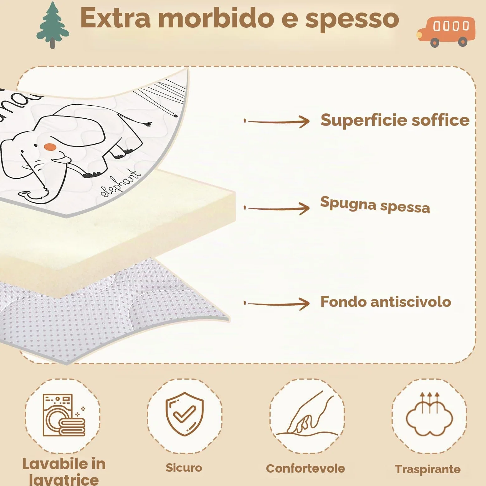 Tappetino per Giochi Bambino 127 * 127cm, Tappeto Attività Morbido con Imbottitura Spessa per Tempo a Pancia in Giù, Base Antiscivolo Sicura per Gattonamento, Animali linea