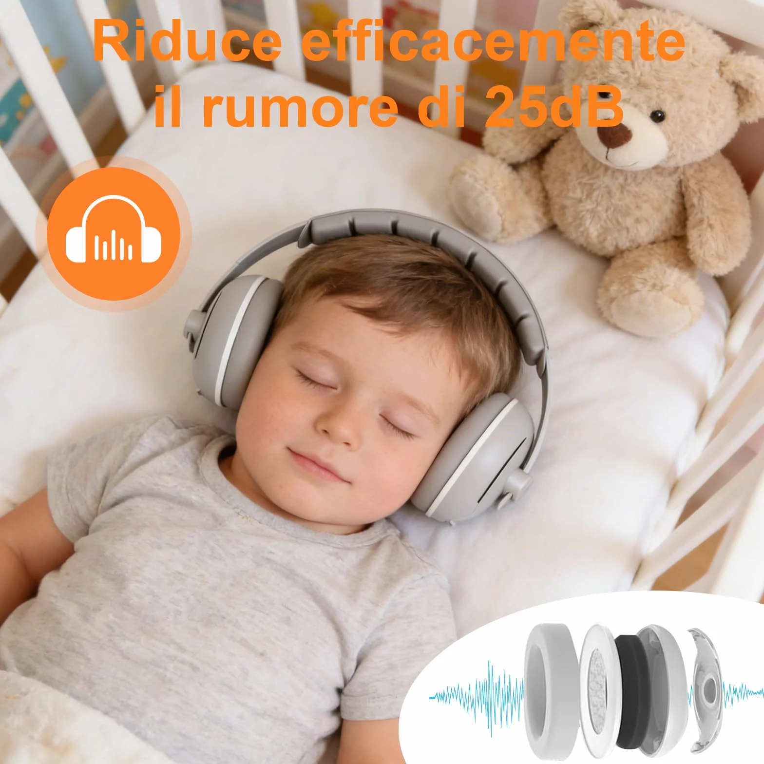 2 in 1 Cuffie Neonato Antirumore 25dB Protettori Acustici per Neonati Cuffie Antirumore Neonato,Archetto Regolabile,Protezione Acustica Ideale per Neonati Fino a 48 Mesi