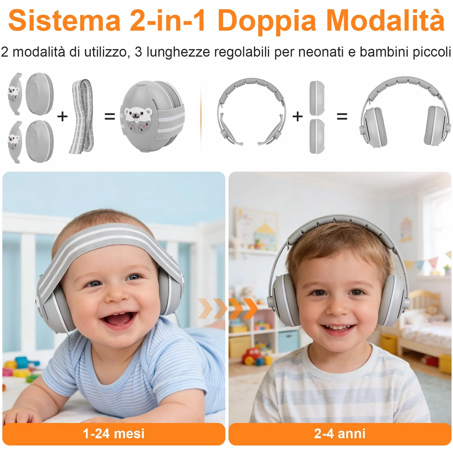 2 in 1 Cuffie Neonato Antirumore 25dB Protettori Acustici per Neonati Cuffie Antirumore Neonato,Archetto Regolabile,Protezione Acustica Ideale per Neonati Fino a 48 Mesi