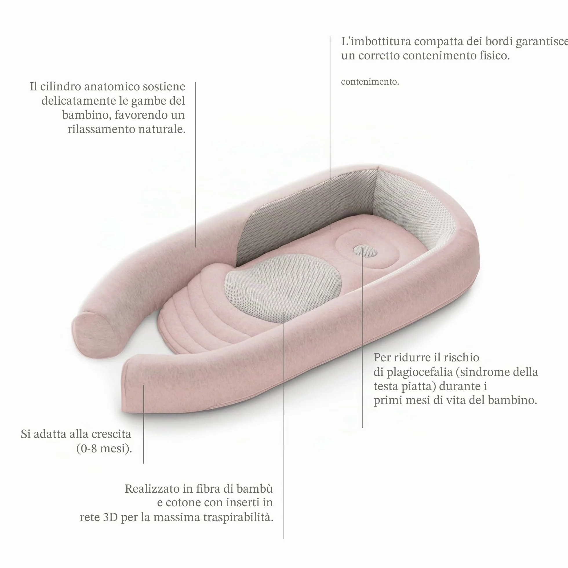 Inglesina Welcome Pod Baby Nest Ergonomico 0-8 Mesi, Riduttore Lettino Traspirante in bambù e Cotone, Sfoderabile e Lavabile, Delicate Pink