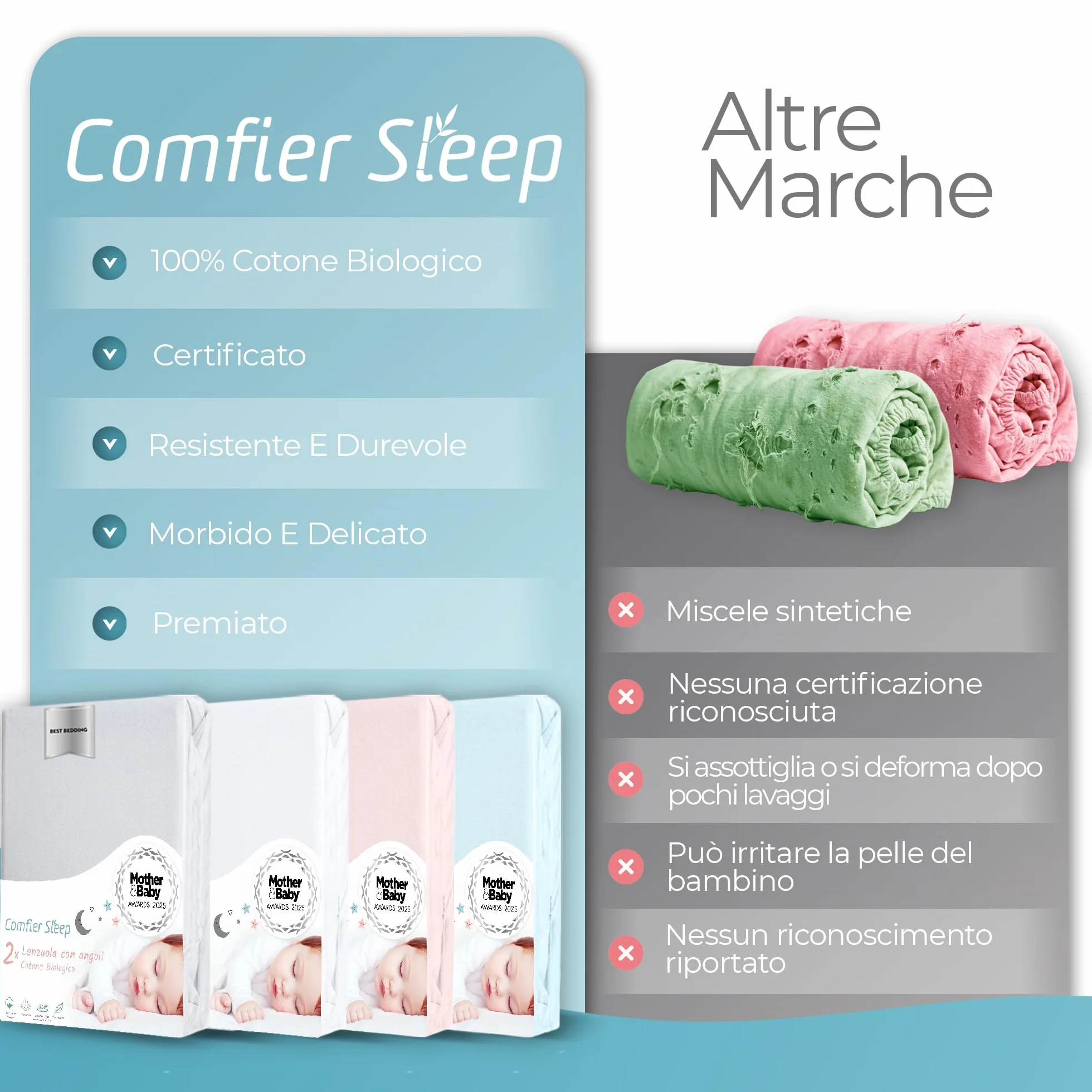 Lenzuola Next To Me 51x85 – Set Di 2 Pezzi Colore Bianco Lenzuolo Angoli Next To Me in 100% Cotone Biologico - Elasticizzate e Ultra morbide