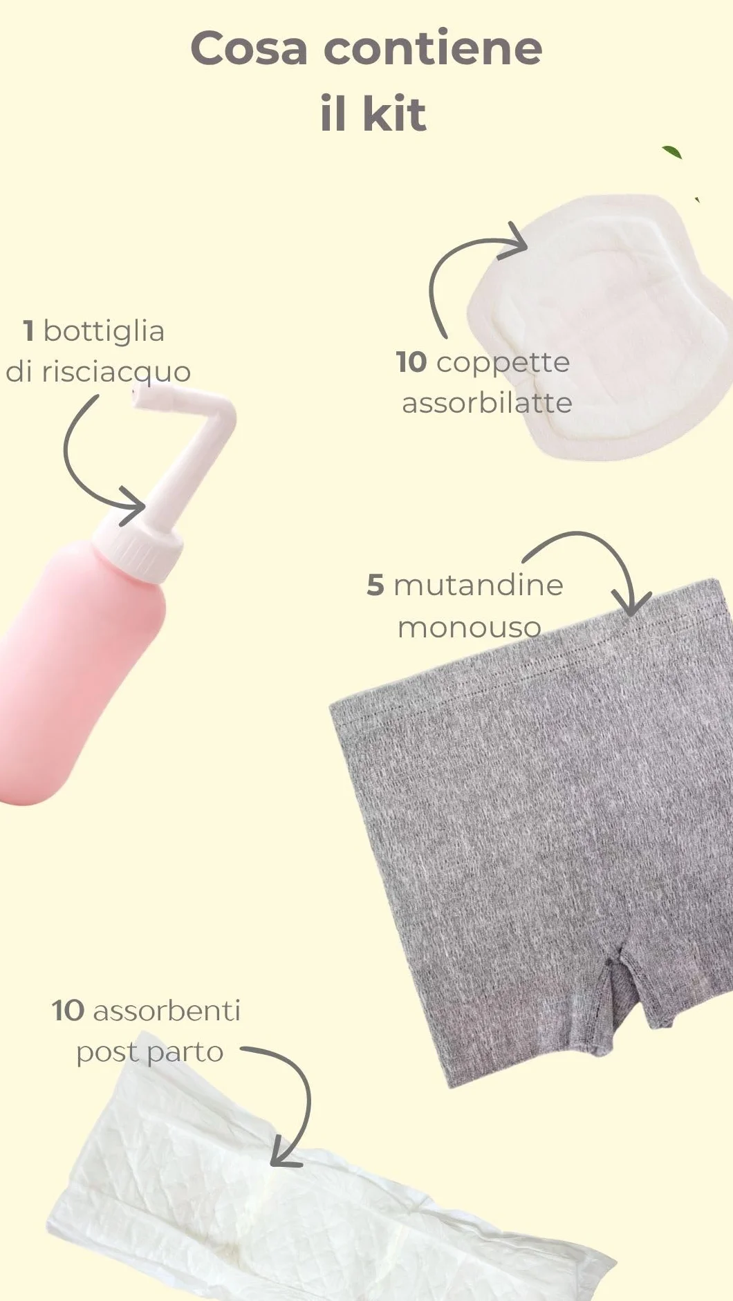 Kit Post Parto TerraMamma – Borsa Ospedale Mamma con Mutandine Monouso, Assorbenti, Coppette Assorbilatte e Bottiglia Perineale | Postpartum Recovery Kit for Mom