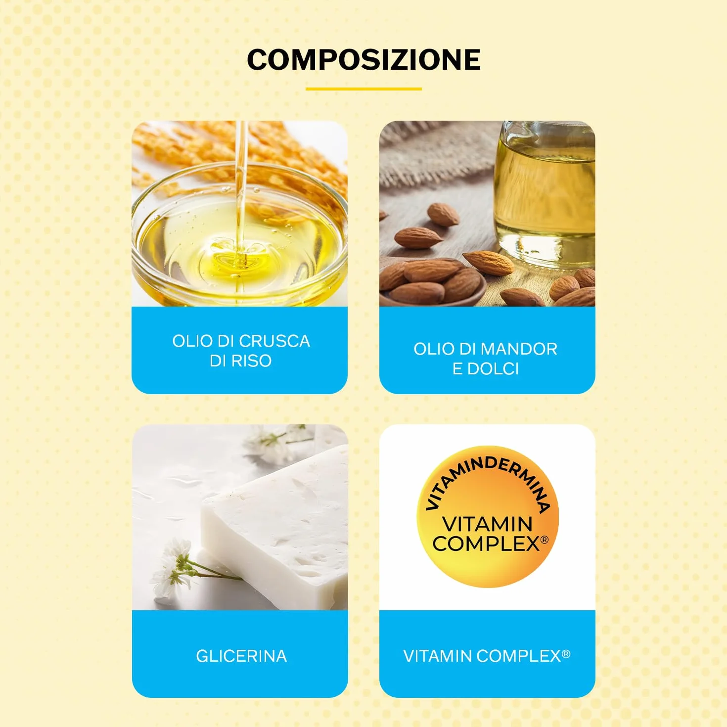 VITAMINDERMINA Olio Detergente Restitutivo 250 ml – Detersione Corpo – Per Pelli Secche, Molto Secche, Sensibili, a tendenza atopica– Lenitivo e Antiprurito – Per Neonati, Bambini e Adulti