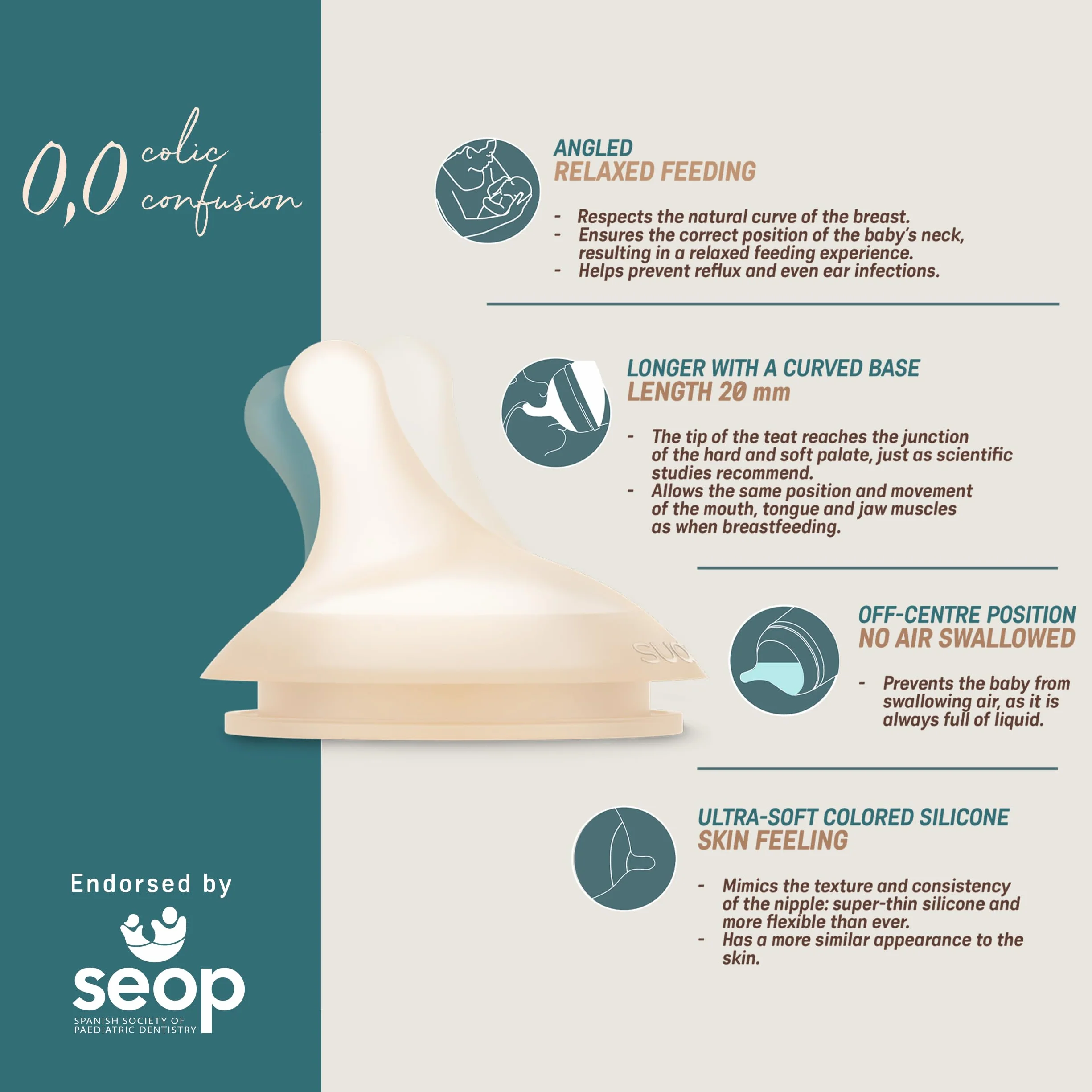 Suavinex, Confezione da 2 Tettarelle per biberon Anti-Coliche Zero Zero, Flusso Denso (L), Per Liquidi Densi, Tettarella con Apertura Ampia, +6 Mesi, Deep