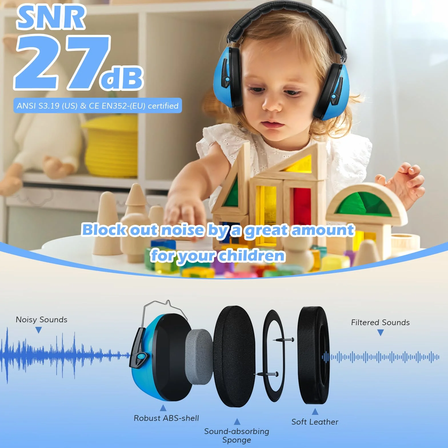 ProCase Cuffie Antirumore Bambini, NRR 21 dB Cuffie Comode Pieghevoli Regolabili per Proteggi I Tuoi Bambini dai Rumori Forti Fuoco D'artificio Concerto Aereo Dormire Studiare Teatro Studio