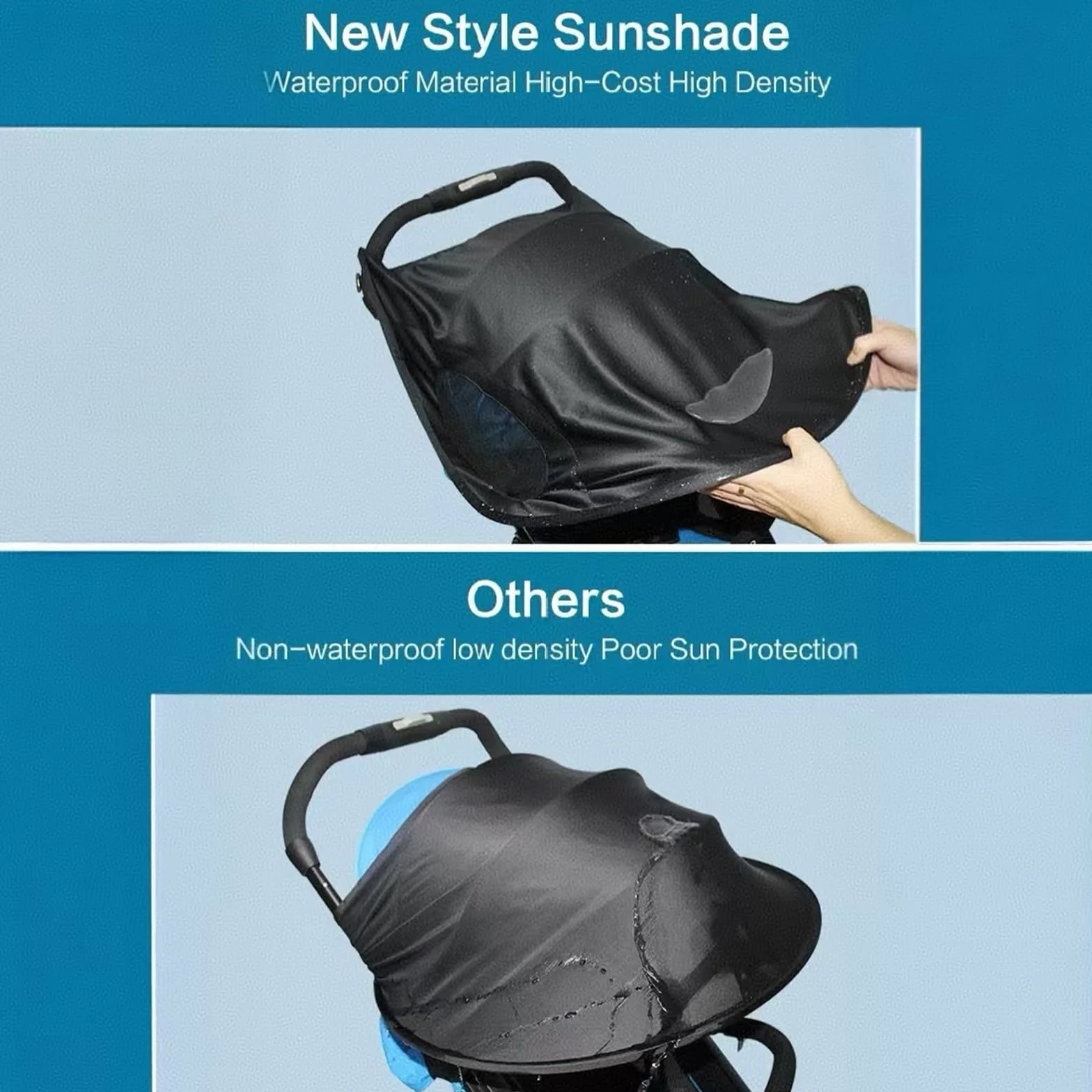 PandaEar Parasol per Passeggino e Seggiolino Auto, Copertura Universale Impermeabile per Passeggini, Tettuccio Antivento per Bambini, Protezione Solare UPF 40+
