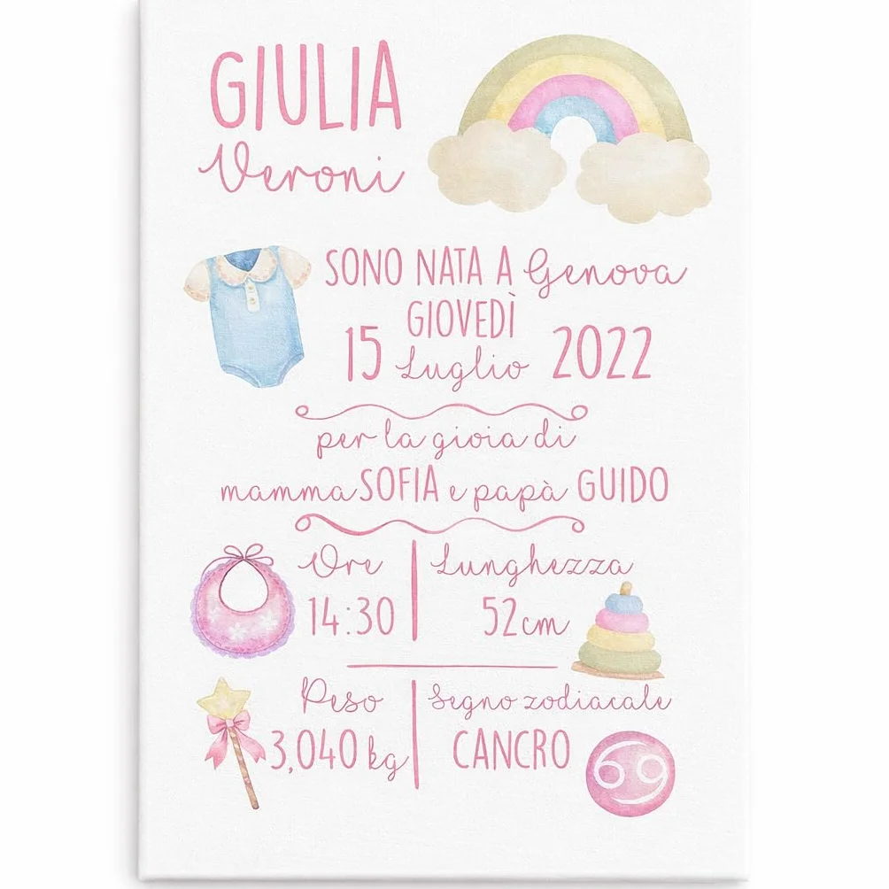 Quadro in Tela - Quadretto Nascita Personalizzato - Idea Regalo Bimba o Bimbo, Neonata o Neonato -Grafica Arcobaleno 20X30cm (Rosa)