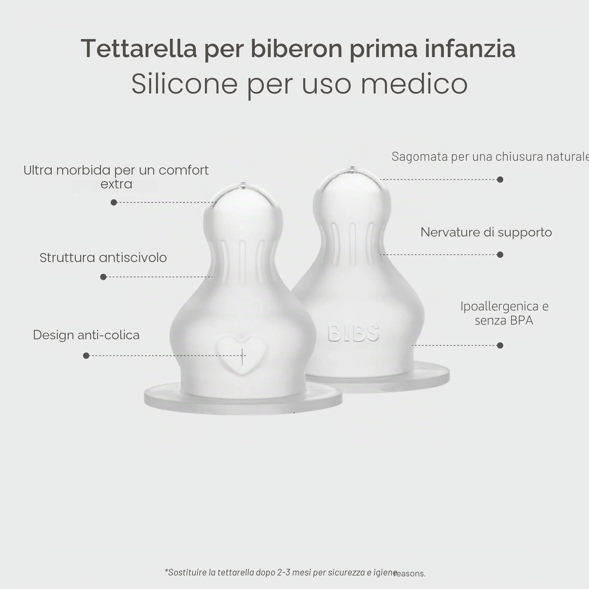 BIBS - Tettarelle per biberon, confezione da 2. Anti-coliche. Tettarelle extra per biberon BIBS. Tettarella rotonda. - Silicone, flusso medio