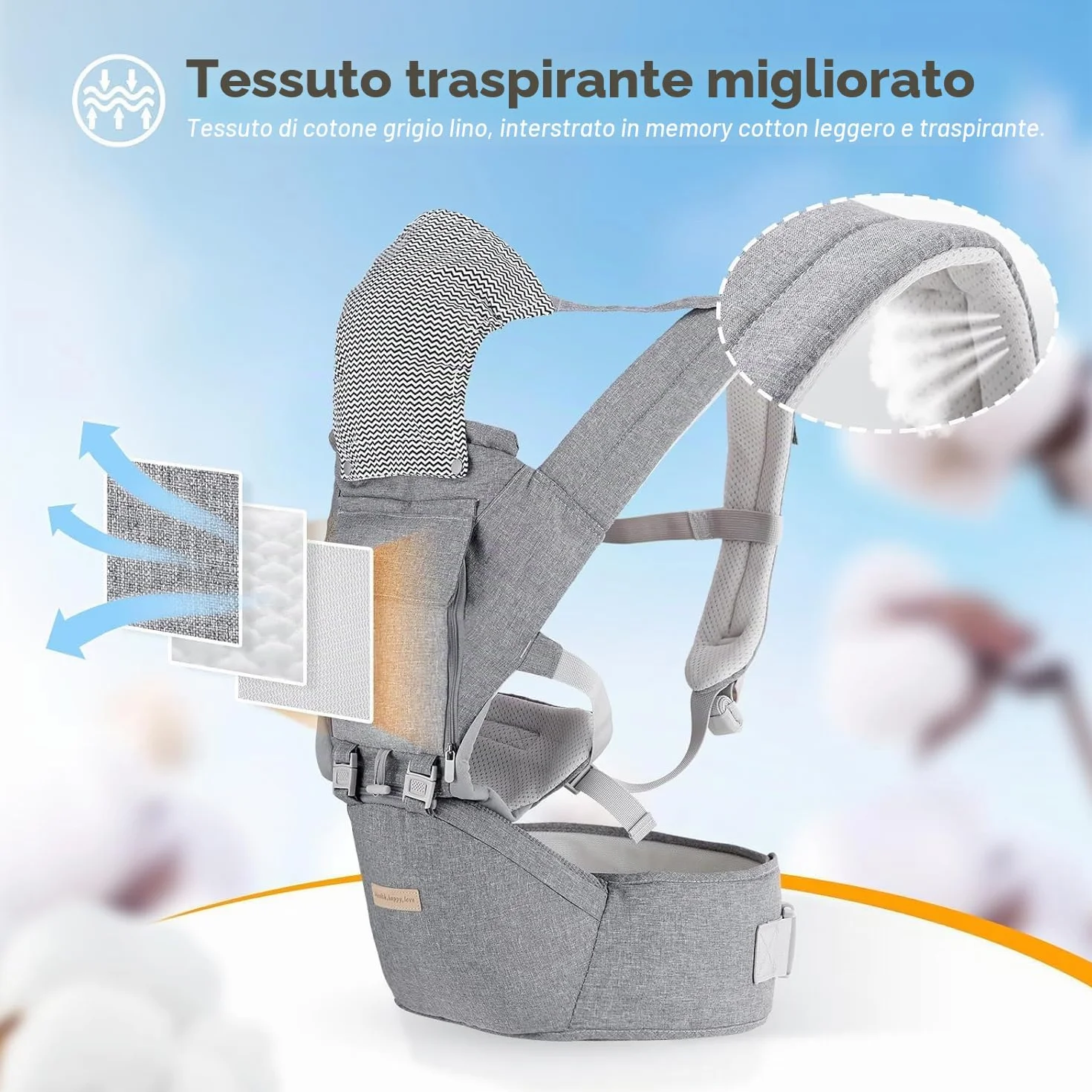 Fascia Neonato, 9-in-1 Regolabile Marsupio Neonati Ergonomico, Confortevole e Leggero, Sedile con Supporto Lombare, Marsupio Bambino da 0-36 Mesi, Ideale per Genitori a Mani Libere, Grigio