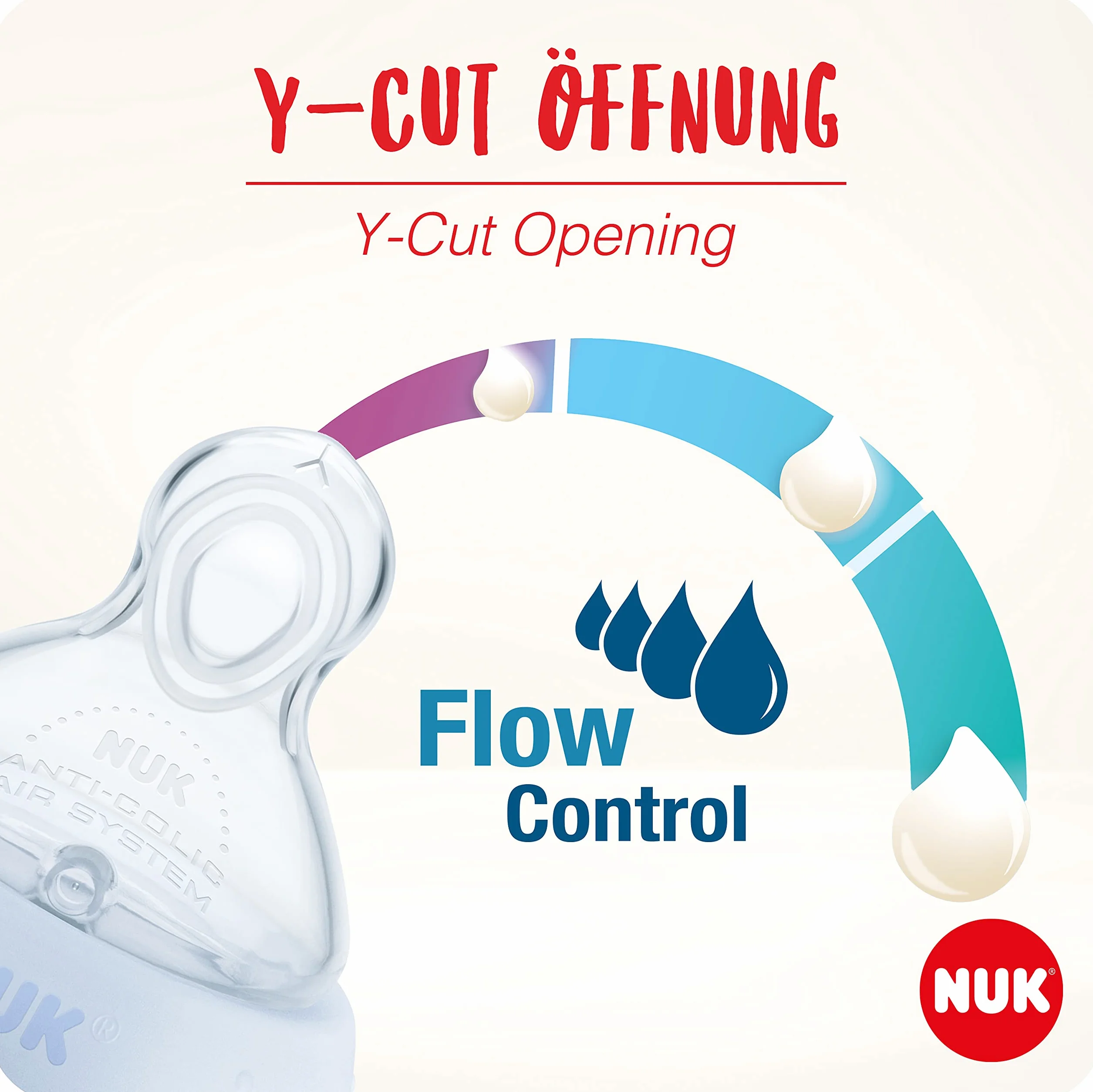 NUK - First Choice+ Flow Control, tettarelle per biberon, 6-18 mesi, valvola anti-colica, senza BPA, 2 pezzi