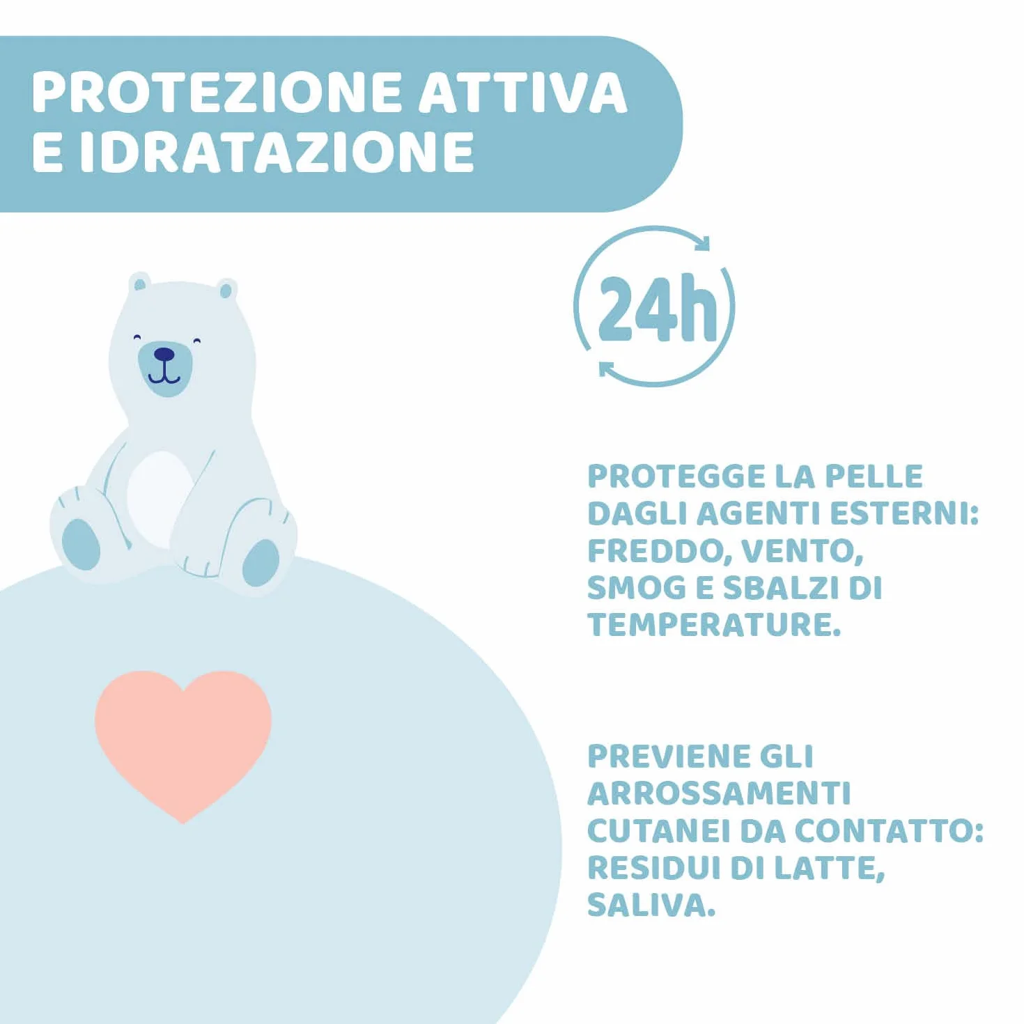 CHICCO Set Cosmetico Natural Sensation con Crema Viso da 50 ml e Olio Massaggio da 100 ml, Idea regalo