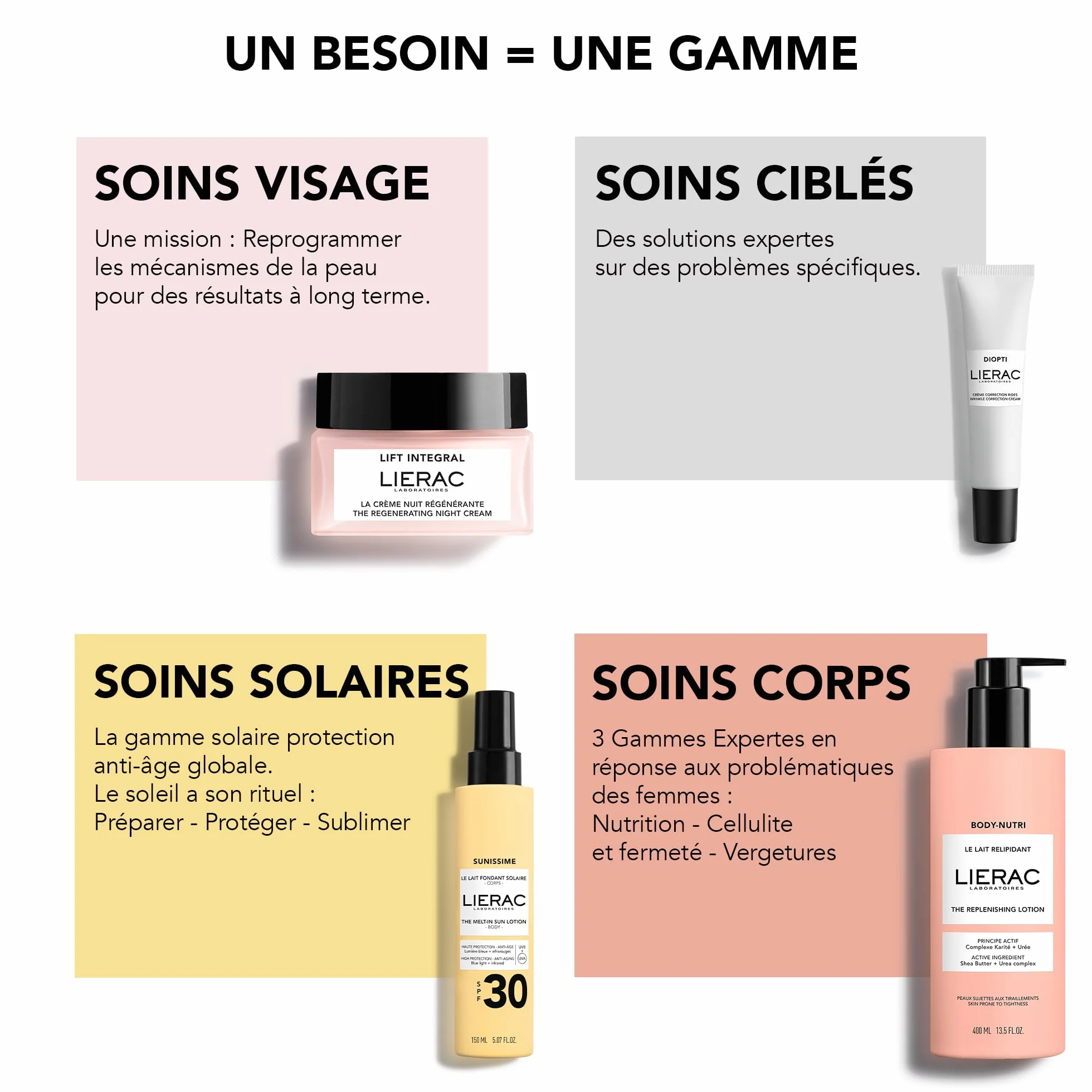 Lierac - Sunissime - Il trattamento Autoabbronzante Corpo 150 ml