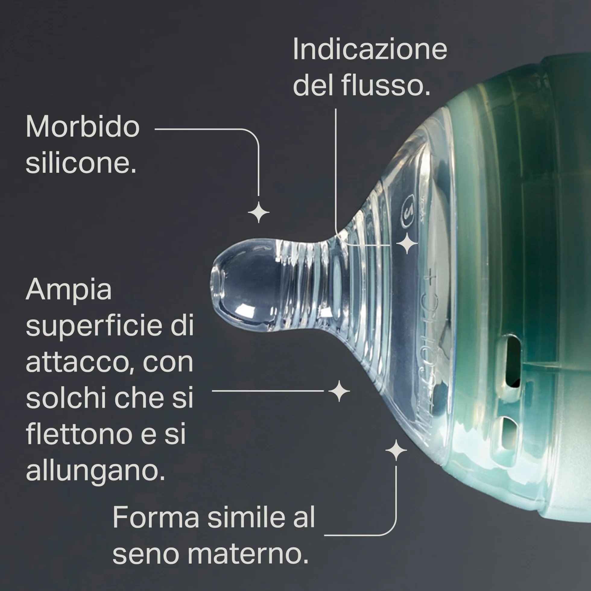 Tommee Tippee Tettarelle Anti-Colica Avanzato, Flusso Rapido, 6M+, 2 Pezzi